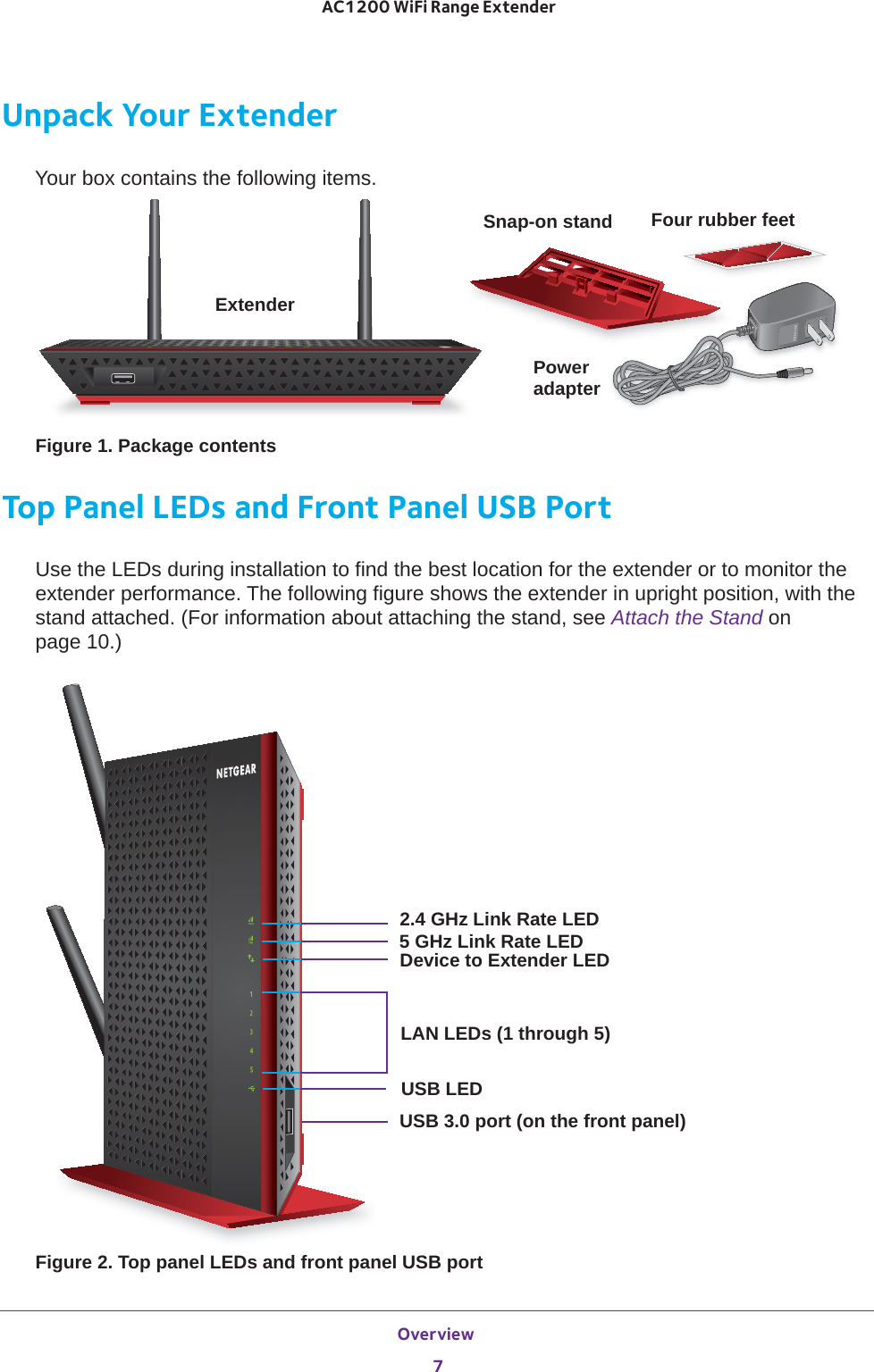 Overview 7 AC1200 WiFi Range ExtenderUnpack Your ExtenderYour box contains the following items.PowerSnap-on stand Four rubber feetExtenderadapterFigure 1. Package contentsTop Panel LEDs and Front Panel USB PortUse the LEDs during installation to find the best location for the extender or to monitor the extender performance. The following figure shows the extender in upright position, with the stand attached. (For information about attaching the stand, see Attach the Stand on page  10.)2.4 GHz Link Rate LED5 GHz Link Rate LEDDevice to Extender LEDLAN LEDs (1 through 5)USB LEDUSB 3.0 port (on the front panel)Figure 2. Top panel LEDs and front panel USB port
