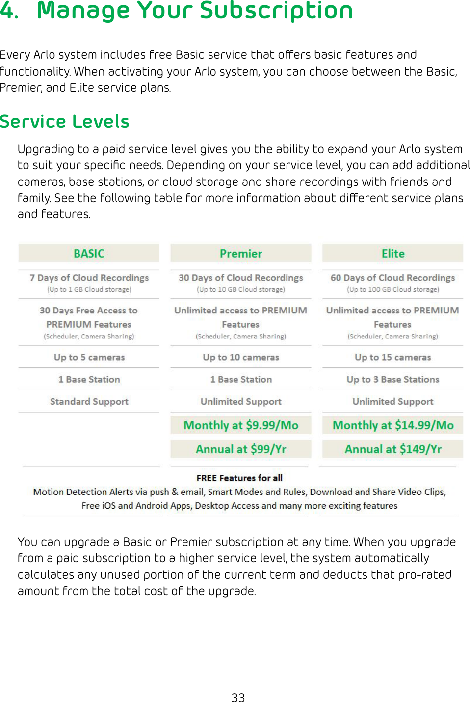 334.  Manage Your SubscriptionEvery Arlo system includes free Basic service that oers basic features and functionality. When activating your Arlo system, you can choose between the Basic, Premier, and Elite service plans.Service LevelsUpgrading to a paid service level gives you the ability to expand your Arlo system to suit your speciﬁc needs. Depending on your service level, you can add additional cameras, base stations, or cloud storage and share recordings with friends and family. See the following table for more information about dierent service plans and features. You can upgrade a Basic or Premier subscription at any time. When you upgrade from a paid subscription to a higher service level, the system automatically calculates any unused portion of the current term and deducts that pro‑rated amount from the total cost of the upgrade.