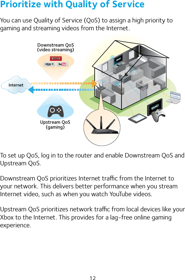 12Prioritize with Quality of ServiceYou can use Quality of Service (QoS) to assign a high priority to gaming and streaming videos from the Internet.Upstream QoS(gaming)Downstream QoS(video streaming)InternetTo set up QoS, log in to the router and enable Downstream QoS and Upstream QoS.Downstream QoS prioritizes Internet trac from the Internet to your network. This delivers better performance when you stream Internet video, such as when you watch YouTube videos.Upstream QoS prioritizes network trac from local devices like your Xbox to the Internet. This provides for a lag-free online gaming experience.