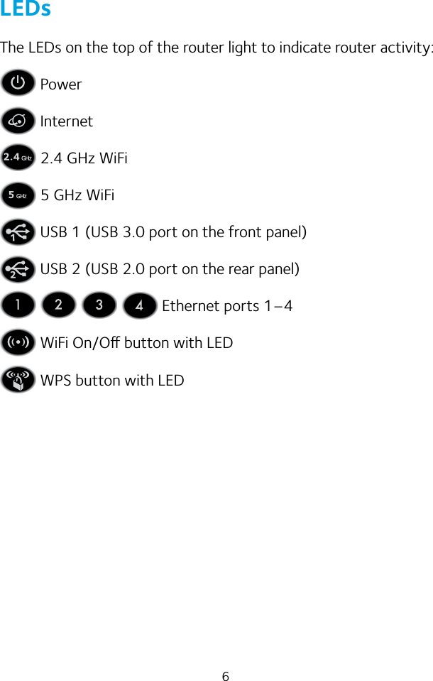 6LEDsThe LEDs on the top of the router light to indicate router activity: Power Internet 2.4 GHz WiFi 5 GHz WiFi USB 1 (USB 3.0 port on the front panel) USB 2 (USB 2.0 port on the rear panel)       Ethernet ports 1–4 WiFi On/O button with LED WPS button with LED