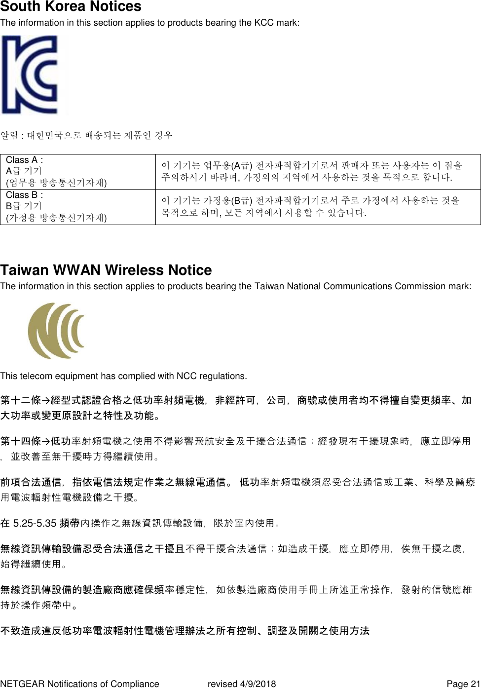 NETGEAR Notifications of Compliance    revised 4/9/2018  Page 21 South Korea Notices  The information in this section applies to products bearing the KCC mark:     알림 : 대한민국으로 배송되는 제품인 경우 Class A :  A급 기기 (업무용 방송통신기자재) 이 기기는 업무용(A급) 전자파적합기기로서 판매자 또는 사용자는 이 점을 주의하시기 바라며, 가정외의 지역에서 사용하는 것을 목적으로 합니다. Class B :  B급 기기 (가정용 방송통신기자재) 이 기기는 가정용(B급) 전자파적합기기로서 주로 가정에서 사용하는 것을 목적으로 하며, 모든 지역에서 사용할 수 있습니다.  Taiwan WWAN Wireless Notice  The information in this section applies to products bearing the Taiwan National Communications Commission mark:    This telecom equipment has complied with NCC regulations.  第十二條→經型式認證合格之低功率射頻電機，非經許可，公司，商號或使用者均不得擅自變更頻率、加大功率或變更原設計之特性及功能。 第十四條→低功率射頻電機之使用不得影響飛航安全及干擾合法通信；經發現有干擾現象時，應立即停用，並改善至無干擾時方得繼續使用。 前項合法通信，指依電信法規定作業之無線電通信。 低功率射頻電機須忍受合法通信或工業、科學及醫療用電波輻射性電機設備之干擾。 在 5.25-5.35 頻帶內操作之無線資訊傳輸設備，限於室內使用。 無線資訊傳輸設備忍受合法通信之干擾且不得干擾合法通信；如造成干擾，應立即停用，俟無干擾之虞，始得繼續使用。 無線資訊傳設備的製造廠商應確保頻率穩定性，如依製造廠商使用手冊上所述正常操作，發射的信號應維持於操作頻帶中。 不致造成違反低功率電波輻射性電機管理辦法之所有控制、調整及開關之使用方法  