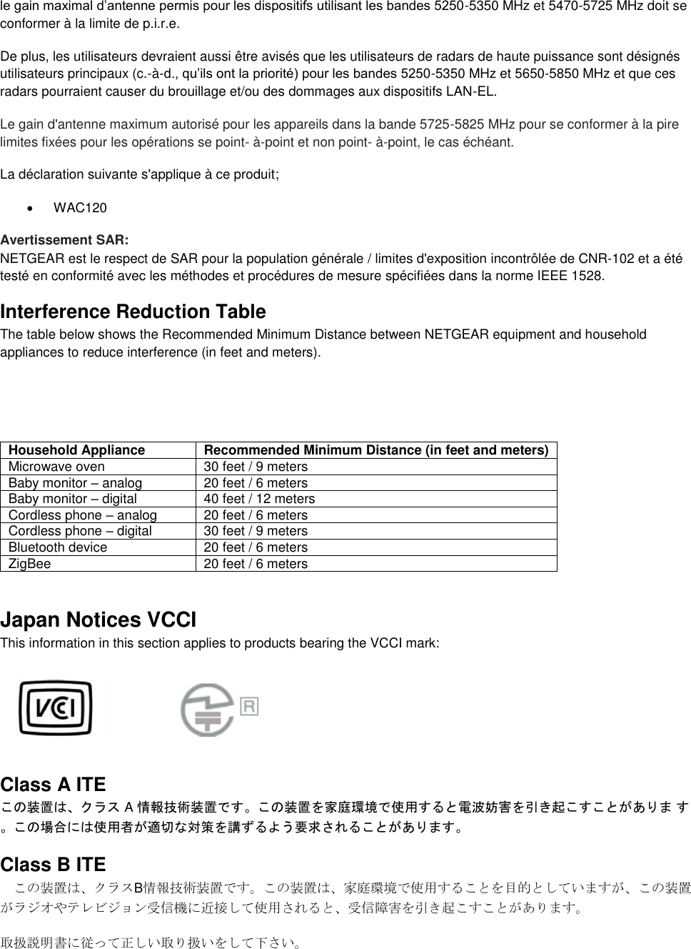  le gain maximal d’antenne permis pour les dispositifs utilisant les bandes 5250-5350 MHz et 5470-5725 MHz doit se conformer à la limite de p.i.r.e. De plus, les utilisateurs devraient aussi être avisés que les utilisateurs de radars de haute puissance sont désignés utilisateurs principaux (c.-à-d., qu’ils ont la priorité) pour les bandes 5250-5350 MHz et 5650-5850 MHz et que ces radars pourraient causer du brouillage et/ou des dommages aux dispositifs LAN-EL. Le gain d&apos;antenne maximum autorisé pour les appareils dans la bande 5725-5825 MHz pour se conformer à la pire limites fixées pour les opérations se point- à-point et non point- à-point, le cas échéant. La déclaration suivante s&apos;applique à ce produit;   WAC120 Avertissement SAR: NETGEAR est le respect de SAR pour la population générale / limites d&apos;exposition incontrôlée de CNR-102 et a été testé en conformité avec les méthodes et procédures de mesure spécifiées dans la norme IEEE 1528. Interference Reduction Table The table below shows the Recommended Minimum Distance between NETGEAR equipment and household appliances to reduce interference (in feet and meters).   Household Appliance Recommended Minimum Distance (in feet and meters) Microwave oven 30 feet / 9 meters Baby monitor – analog 20 feet / 6 meters Baby monitor – digital 40 feet / 12 meters Cordless phone – analog 20 feet / 6 meters Cordless phone – digital 30 feet / 9 meters Bluetooth device 20 feet / 6 meters ZigBee 20 feet / 6 meters Japan Notices VCCI This information in this section applies to products bearing the VCCI mark:    Class A ITE この装置は、クラス A 情報技術装置です。この装置を家庭環境で使用すると電波妨害を引き起こすことがありま す。この場合には使用者が適切な対策を講ずるよう要求されることがあります。 Class B ITE この装置は、クラスB情報技術装置です。この装置は、家庭環境で使用することを目的としていますが、この装置がラジオやテレビジョン受信機に近接して使用されると、受信障害を引き起こすことがあります。 取扱説明書に従って正しい取り扱いをして下さい。 