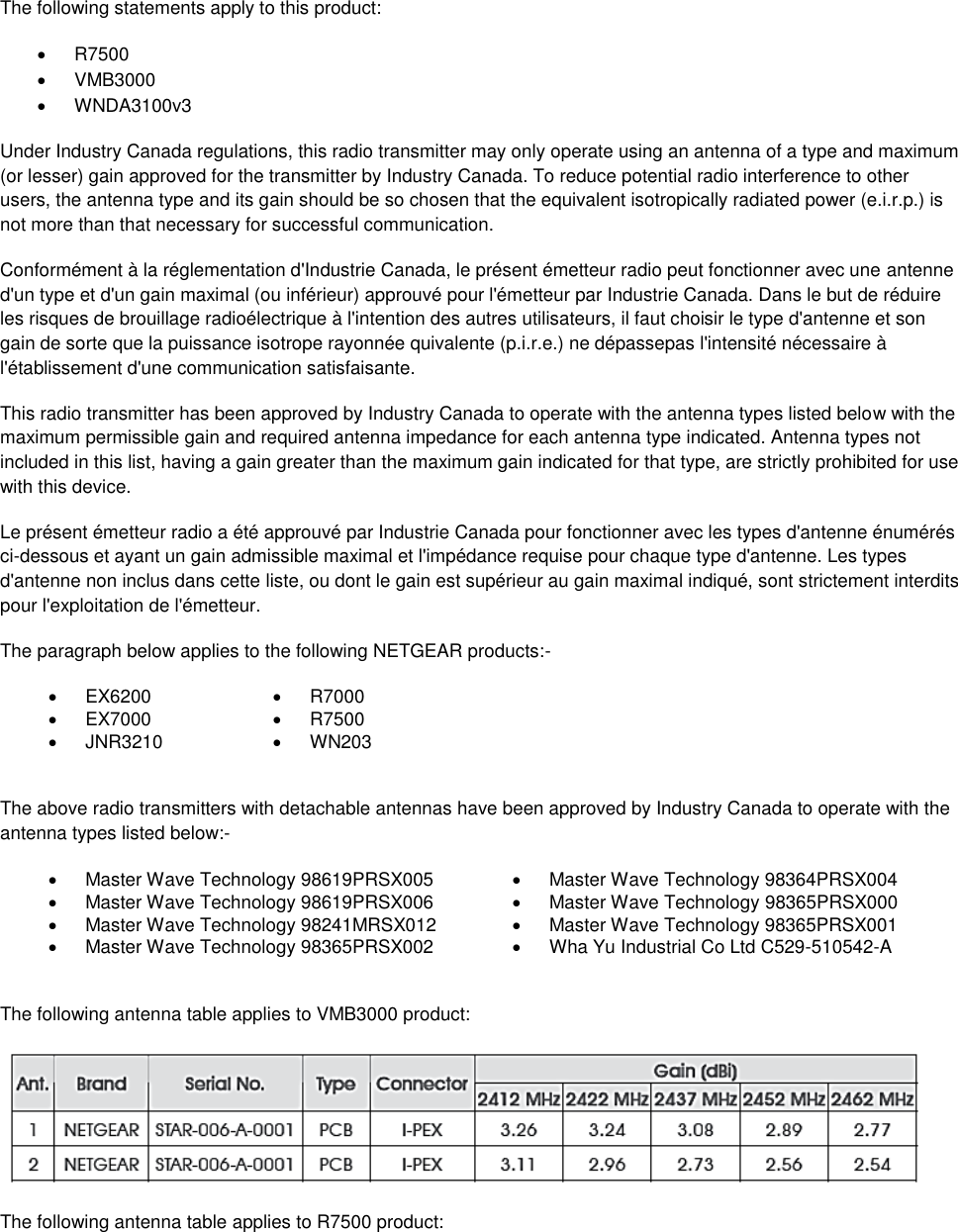  The following statements apply to this product:   R7500   VMB3000   WNDA3100v3 Under Industry Canada regulations, this radio transmitter may only operate using an antenna of a type and maximum (or lesser) gain approved for the transmitter by Industry Canada. To reduce potential radio interference to other users, the antenna type and its gain should be so chosen that the equivalent isotropically radiated power (e.i.r.p.) is not more than that necessary for successful communication. Conformément à la réglementation d&apos;Industrie Canada, le présent émetteur radio peut fonctionner avec une antenne d&apos;un type et d&apos;un gain maximal (ou inférieur) approuvé pour l&apos;émetteur par Industrie Canada. Dans le but de réduire les risques de brouillage radioélectrique à l&apos;intention des autres utilisateurs, il faut choisir le type d&apos;antenne et son gain de sorte que la puissance isotrope rayonnée quivalente (p.i.r.e.) ne dépassepas l&apos;intensité nécessaire à l&apos;établissement d&apos;une communication satisfaisante. This radio transmitter has been approved by Industry Canada to operate with the antenna types listed below with the maximum permissible gain and required antenna impedance for each antenna type indicated. Antenna types not included in this list, having a gain greater than the maximum gain indicated for that type, are strictly prohibited for use with this device. Le présent émetteur radio a été approuvé par Industrie Canada pour fonctionner avec les types d&apos;antenne énumérés ci-dessous et ayant un gain admissible maximal et l&apos;impédance requise pour chaque type d&apos;antenne. Les types d&apos;antenne non inclus dans cette liste, ou dont le gain est supérieur au gain maximal indiqué, sont strictement interdits pour l&apos;exploitation de l&apos;émetteur. The paragraph below applies to the following NETGEAR products:-   EX6200   R7000    EX7000   R7500    JNR3210   WN203   The above radio transmitters with detachable antennas have been approved by Industry Canada to operate with the antenna types listed below:-   Master Wave Technology 98619PRSX005   Master Wave Technology 98364PRSX004   Master Wave Technology 98619PRSX006   Master Wave Technology 98365PRSX000   Master Wave Technology 98241MRSX012   Master Wave Technology 98365PRSX001   Master Wave Technology 98365PRSX002   Wha Yu Industrial Co Ltd C529-510542-A  The following antenna table applies to VMB3000 product:  The following antenna table applies to R7500 product: 