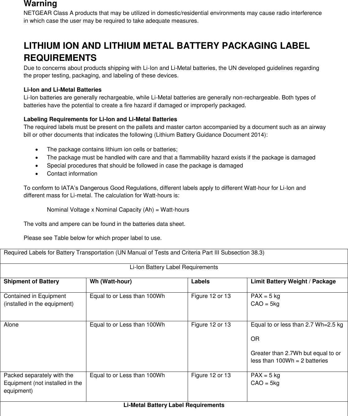  Warning NETGEAR Class A products that may be utilized in domestic/residential environments may cause radio interference in which case the user may be required to take adequate measures.  LITHIUM ION AND LITHIUM METAL BATTERY PACKAGING LABEL REQUIREMENTS  Due to concerns about products shipping with Li-Ion and Li-Metal batteries, the UN developed guidelines regarding the proper testing, packaging, and labeling of these devices.  Li-Ion and Li-Metal Batteries Li-Ion batteries are generally rechargeable, while Li-Metal batteries are generally non-rechargeable. Both types of batteries have the potential to create a fire hazard if damaged or improperly packaged.  Labeling Requirements for Li-Ion and Li-Metal Batteries The required labels must be present on the pallets and master carton accompanied by a document such as an airway bill or other documents that indicates the following (Lithium Battery Guidance Document 2014):   The package contains lithium ion cells or batteries;   The package must be handled with care and that a flammability hazard exists if the package is damaged   Special procedures that should be followed in case the package is damaged   Contact information To conform to IATA’s Dangerous Good Regulations, different labels apply to different Watt-hour for Li-Ion and different mass for Li-metal. The calculation for Watt-hours is: Nominal Voltage x Nominal Capacity (Ah) = Watt-hours The volts and ampere can be found in the batteries data sheet. Please see Table below for which proper label to use. Required Labels for Battery Transportation (UN Manual of Tests and Criteria Part III Subsection 38.3) Li-Ion Battery Label Requirements Shipment of Battery Wh (Watt-hour) Labels Limit Battery Weight / Package Contained in Equipment (installed in the equipment) Equal to or Less than 100Wh  Figure 12 or 13  PAX = 5 kg CAO = 5kg Alone  Equal to or Less than 100Wh  Figure 12 or 13  Equal to or less than 2.7 Wh=2.5 kg OR Greater than 2.7Wh but equal to or less than 100Wh = 2 batteries Packed separately with the Equipment (not installed in the equipment) Equal to or Less than 100Wh Figure 12 or 13  PAX = 5 kg CAO = 5kg Li-Metal Battery Label Requirements 