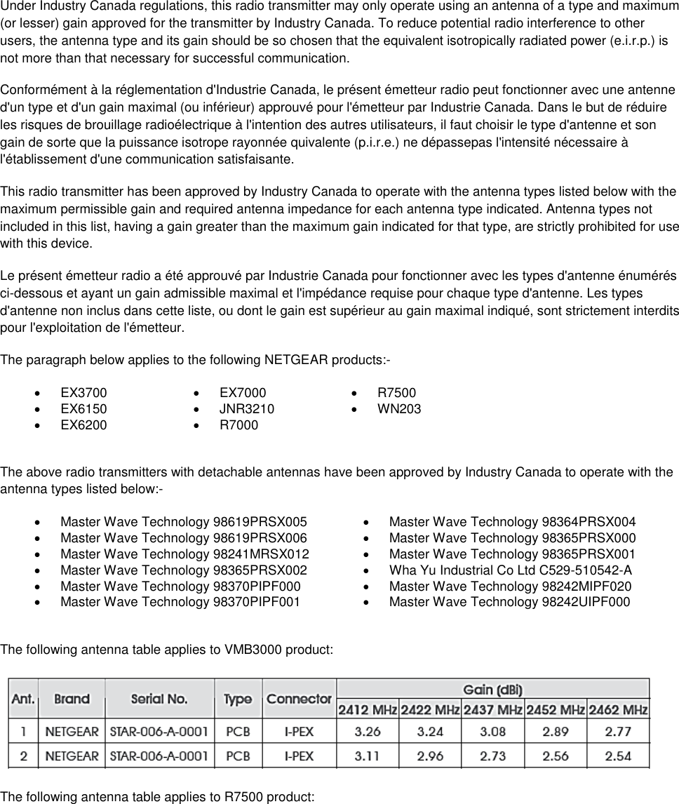  Under Industry Canada regulations, this radio transmitter may only operate using an antenna of a type and maximum (or lesser) gain approved for the transmitter by Industry Canada. To reduce potential radio interference to other users, the antenna type and its gain should be so chosen that the equivalent isotropically radiated power (e.i.r.p.) is not more than that necessary for successful communication. Conformément à la réglementation d&apos;Industrie Canada, le présent émetteur radio peut fonctionner avec une antenne d&apos;un type et d&apos;un gain maximal (ou inférieur) approuvé pour l&apos;émetteur par Industrie Canada. Dans le but de réduire les risques de brouillage radioélectrique à l&apos;intention des autres utilisateurs, il faut choisir le type d&apos;antenne et son gain de sorte que la puissance isotrope rayonnée quivalente (p.i.r.e.) ne dépassepas l&apos;intensité nécessaire à l&apos;établissement d&apos;une communication satisfaisante. This radio transmitter has been approved by Industry Canada to operate with the antenna types listed below with the maximum permissible gain and required antenna impedance for each antenna type indicated. Antenna types not included in this list, having a gain greater than the maximum gain indicated for that type, are strictly prohibited for use with this device. Le présent émetteur radio a été approuvé par Industrie Canada pour fonctionner avec les types d&apos;antenne énumérés ci-dessous et ayant un gain admissible maximal et l&apos;impédance requise pour chaque type d&apos;antenne. Les types d&apos;antenne non inclus dans cette liste, ou dont le gain est supérieur au gain maximal indiqué, sont strictement interdits pour l&apos;exploitation de l&apos;émetteur. The paragraph below applies to the following NETGEAR products:-   EX3700   EX7000   R7500     EX6150   JNR3210   WN203     EX6200   R7000     The above radio transmitters with detachable antennas have been approved by Industry Canada to operate with the antenna types listed below:-   Master Wave Technology 98619PRSX005   Master Wave Technology 98364PRSX004   Master Wave Technology 98619PRSX006   Master Wave Technology 98365PRSX000   Master Wave Technology 98241MRSX012   Master Wave Technology 98365PRSX001   Master Wave Technology 98365PRSX002   Wha Yu Industrial Co Ltd C529-510542-A   Master Wave Technology 98370PIPF000   Master Wave Technology 98242MIPF020   Master Wave Technology 98370PIPF001   Master Wave Technology 98242UIPF000  The following antenna table applies to VMB3000 product:  The following antenna table applies to R7500 product: 