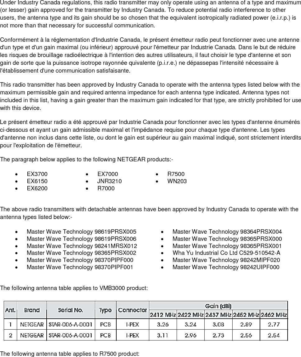  Under Industry Canada regulations, this radio transmitter may only operate using an antenna of a type and maximum (or lesser) gain approved for the transmitter by Industry Canada. To reduce potential radio interference to other users, the antenna type and its gain should be so chosen that the equivalent isotropically radiated power (e.i.r.p.) is not more than that necessary for successful communication. Conformément à la réglementation d&apos;Industrie Canada, le présent émetteur radio peut fonctionner avec une antenne d&apos;un type et d&apos;un gain maximal (ou inférieur) approuvé pour l&apos;émetteur par Industrie Canada. Dans le but de réduire les risques de brouillage radioélectrique à l&apos;intention des autres utilisateurs, il faut choisir le type d&apos;antenne et son gain de sorte que la puissance isotrope rayonnée quivalente (p.i.r.e.) ne dépassepas l&apos;intensité nécessaire à l&apos;établissement d&apos;une communication satisfaisante. This radio transmitter has been approved by Industry Canada to operate with the antenna types listed below with the maximum permissible gain and required antenna impedance for each antenna type indicated. Antenna types not included in this list, having a gain greater than the maximum gain indicated for that type, are strictly prohibited for use with this device. Le présent émetteur radio a été approuvé par Industrie Canada pour fonctionner avec les types d&apos;antenne énumérés ci-dessous et ayant un gain admissible maximal et l&apos;impédance requise pour chaque type d&apos;antenne. Les types d&apos;antenne non inclus dans cette liste, ou dont le gain est supérieur au gain maximal indiqué, sont strictement interdits pour l&apos;exploitation de l&apos;émetteur. The paragraph below applies to the following NETGEAR products:-   EX3700   EX7000   R7500     EX6150   JNR3210   WN203     EX6200   R7000     The above radio transmitters with detachable antennas have been approved by Industry Canada to operate with the antenna types listed below:-   Master Wave Technology 98619PRSX005   Master Wave Technology 98364PRSX004   Master Wave Technology 98619PRSX006   Master Wave Technology 98365PRSX000   Master Wave Technology 98241MRSX012   Master Wave Technology 98365PRSX001   Master Wave Technology 98365PRSX002   Wha Yu Industrial Co Ltd C529-510542-A   Master Wave Technology 98370PIPF000   Master Wave Technology 98242MIPF020   Master Wave Technology 98370PIPF001   Master Wave Technology 98242UIPF000  The following antenna table applies to VMB3000 product:  The following antenna table applies to R7500 product: 