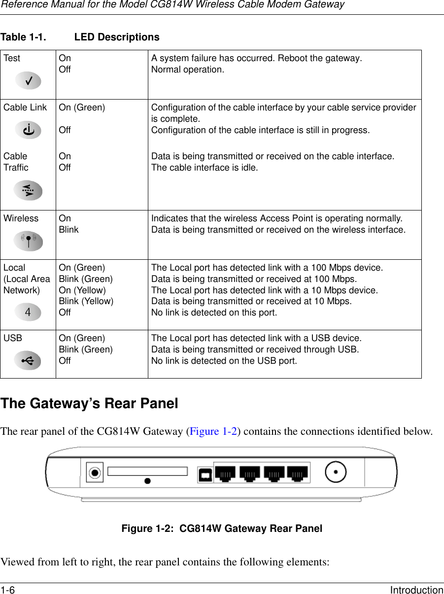 Reference Manual for the Model CG814W Wireless Cable Modem Gateway1-6 Introduction The Gateway’s Rear PanelThe rear panel of the CG814W Gateway (Figure 1-2) contains the connections identified below.Figure 1-2:  CG814W Gateway Rear PanelViewed from left to right, the rear panel contains the following elements:Test OnOff A system failure has occurred. Reboot the gateway. Normal operation.Cable Link On (Green)OffConfiguration of the cable interface by your cable service provider is complete. Configuration of the cable interface is still in progress.Cable Traffic OnOff Data is being transmitted or received on the cable interface. The cable interface is idle.Wireless OnBlink Indicates that the wireless Access Point is operating normally. Data is being transmitted or received on the wireless interface.Local(Local Area Network) On (Green)Blink (Green)On (Yellow)Blink (Yellow)OffThe Local port has detected link with a 100 Mbps device.Data is being transmitted or received at 100 Mbps.The Local port has detected link with a 10 Mbps device.Data is being transmitted or received at 10 Mbps.No link is detected on this port.USB On (Green)Blink (Green)OffThe Local port has detected link with a USB device.Data is being transmitted or received through USB.No link is detected on the USB port.Table 1-1. LED Descriptions