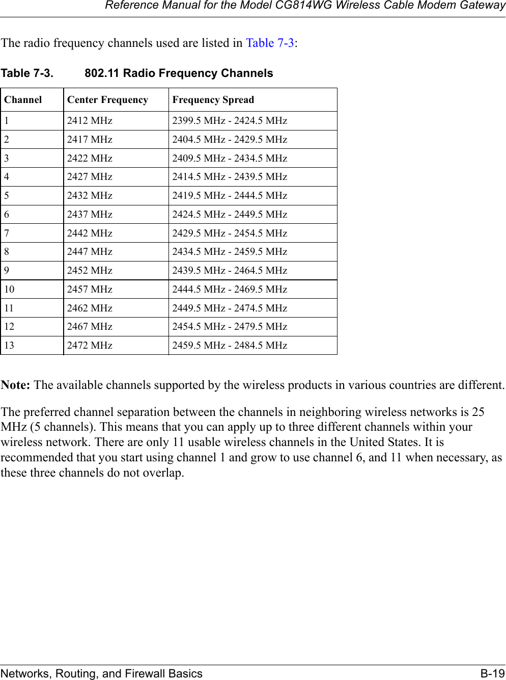 Reference Manual for the Model CG814WG Wireless Cable Modem GatewayNetworks, Routing, and Firewall Basics B-19The radio frequency channels used are listed in Table 7-3:Note: The available channels supported by the wireless products in various countries are different.The preferred channel separation between the channels in neighboring wireless networks is 25 MHz (5 channels). This means that you can apply up to three different channels within your wireless network. There are only 11 usable wireless channels in the United States. It is recommended that you start using channel 1 and grow to use channel 6, and 11 when necessary, as these three channels do not overlap.Table 7-3. 802.11 Radio Frequency ChannelsChannel Center Frequency Frequency Spread1 2412 MHz 2399.5 MHz - 2424.5 MHz2 2417 MHz 2404.5 MHz - 2429.5 MHz3 2422 MHz 2409.5 MHz - 2434.5 MHz4 2427 MHz 2414.5 MHz - 2439.5 MHz5 2432 MHz 2419.5 MHz - 2444.5 MHz6 2437 MHz 2424.5 MHz - 2449.5 MHz7 2442 MHz 2429.5 MHz - 2454.5 MHz8 2447 MHz 2434.5 MHz - 2459.5 MHz9 2452 MHz 2439.5 MHz - 2464.5 MHz10 2457 MHz 2444.5 MHz - 2469.5 MHz11 2462 MHz 2449.5 MHz - 2474.5 MHz12 2467 MHz 2454.5 MHz - 2479.5 MHz13 2472 MHz 2459.5 MHz - 2484.5 MHz