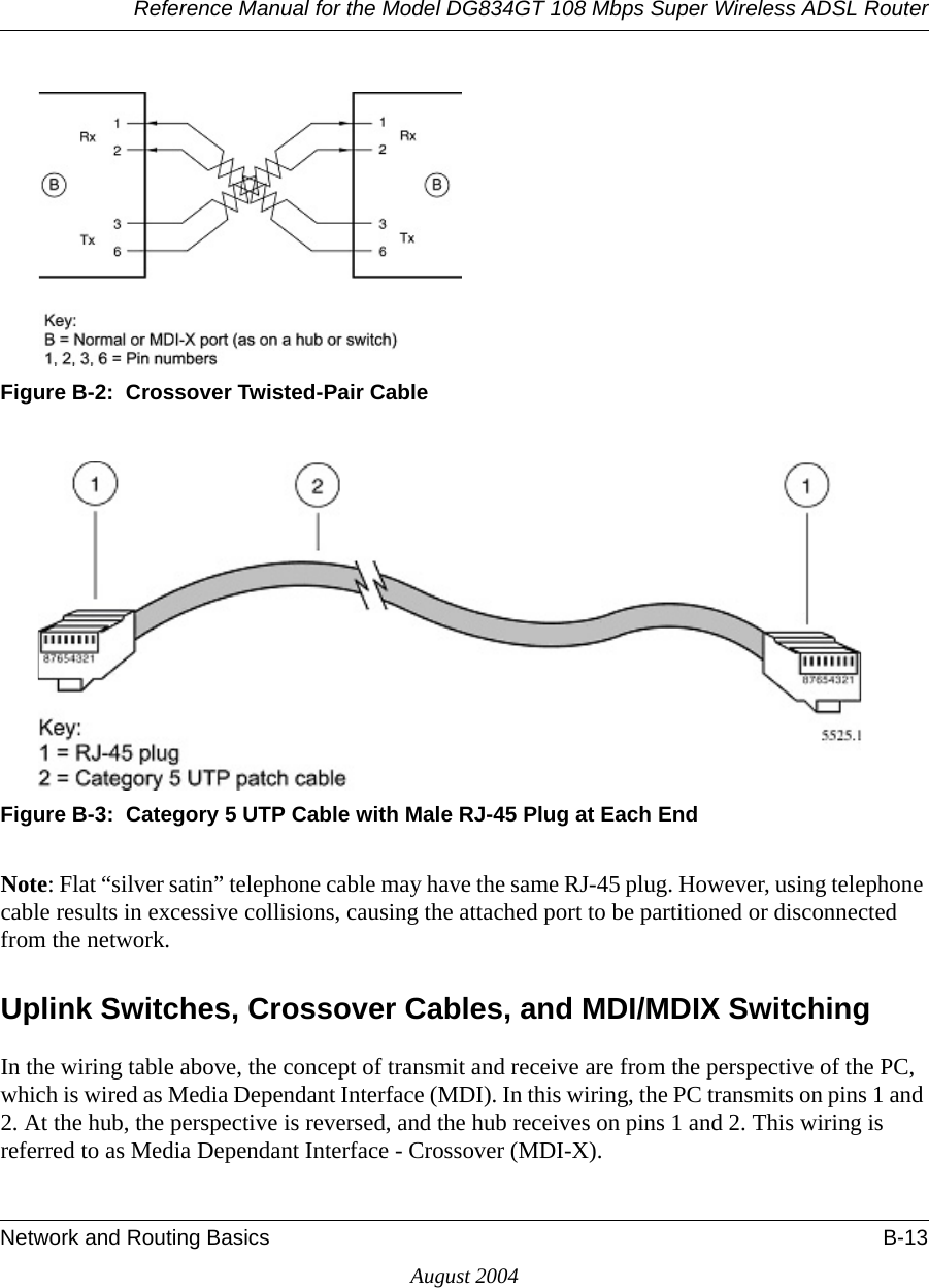 Reference Manual for the Model DG834GT 108 Mbps Super Wireless ADSL RouterNetwork and Routing Basics B-13August 2004Figure B-2:  Crossover Twisted-Pair CableFigure B-3:  Category 5 UTP Cable with Male RJ-45 Plug at Each EndNote: Flat “silver satin” telephone cable may have the same RJ-45 plug. However, using telephone cable results in excessive collisions, causing the attached port to be partitioned or disconnected from the network.Uplink Switches, Crossover Cables, and MDI/MDIX SwitchingIn the wiring table above, the concept of transmit and receive are from the perspective of the PC, which is wired as Media Dependant Interface (MDI). In this wiring, the PC transmits on pins 1 and 2. At the hub, the perspective is reversed, and the hub receives on pins 1 and 2. This wiring is referred to as Media Dependant Interface - Crossover (MDI-X). 