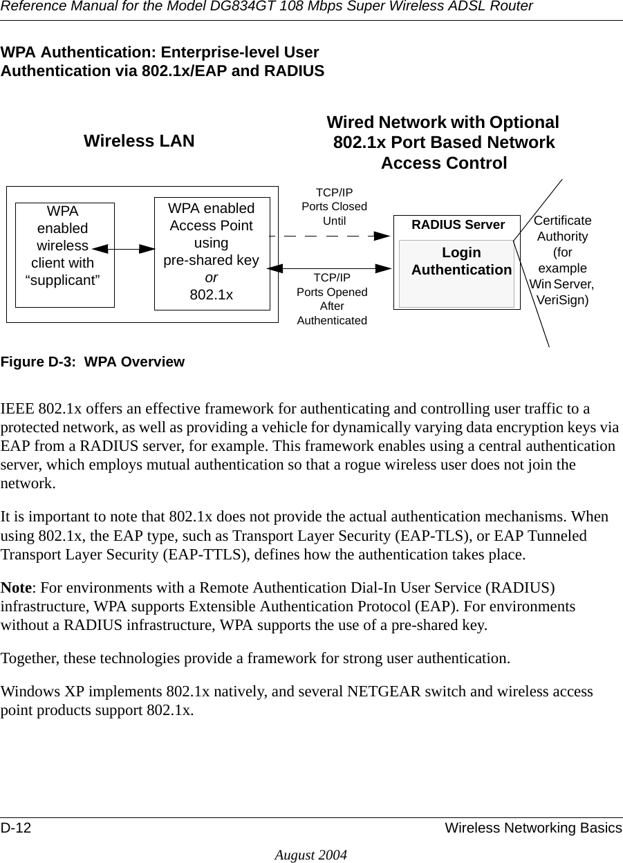 Reference Manual for the Model DG834GT 108 Mbps Super Wireless ADSL RouterD-12 Wireless Networking BasicsAugust 2004WPA Authentication: Enterprise-level User  Authentication via 802.1x/EAP and RADIUSFigure D-3:  WPA OverviewIEEE 802.1x offers an effective framework for authenticating and controlling user traffic to a protected network, as well as providing a vehicle for dynamically varying data encryption keys via EAP from a RADIUS server, for example. This framework enables using a central authentication server, which employs mutual authentication so that a rogue wireless user does not join the network. It is important to note that 802.1x does not provide the actual authentication mechanisms. When using 802.1x, the EAP type, such as Transport Layer Security (EAP-TLS), or EAP Tunneled Transport Layer Security (EAP-TTLS), defines how the authentication takes place. Note: For environments with a Remote Authentication Dial-In User Service (RADIUS) infrastructure, WPA supports Extensible Authentication Protocol (EAP). For environments without a RADIUS infrastructure, WPA supports the use of a pre-shared key.Together, these technologies provide a framework for strong user authentication. Windows XP implements 802.1x natively, and several NETGEAR switch and wireless access point products support 802.1x. Certificate Authority (for example Win Server,VeriSign)WPA enabled wireless client with “supplicant”TCP/IPPorts ClosedUntil  RADIUS ServerWired Network with Optional 802.1x Port Based Network Access ControlWPA enabledAccess Point usingpre-shared key or 802.1xTCP/IPPorts OpenedAfter AuthenticatedWireless LAN LoginAuthentication