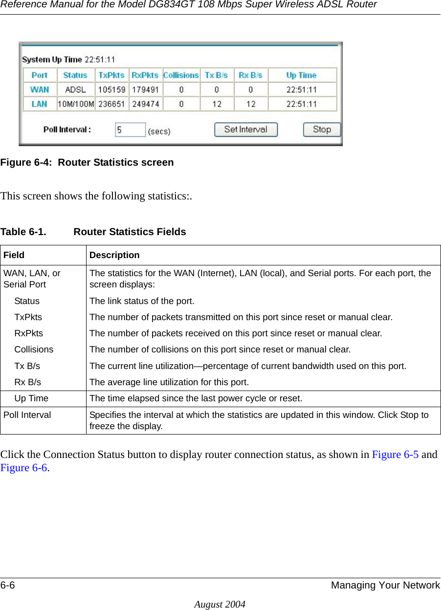 Reference Manual for the Model DG834GT 108 Mbps Super Wireless ADSL Router6-6 Managing Your NetworkAugust 2004Figure 6-4:  Router Statistics screenThis screen shows the following statistics:.Click the Connection Status button to display router connection status, as shown in Figure 6-5 and Figure 6-6.Table 6-1. Router Statistics FieldsField DescriptionWAN, LAN, or Serial Port The statistics for the WAN (Internet), LAN (local), and Serial ports. For each port, the screen displays:Status The link status of the port.TxPkts The number of packets transmitted on this port since reset or manual clear.RxPkts The number of packets received on this port since reset or manual clear.Collisions The number of collisions on this port since reset or manual clear.Tx B/s The current line utilization—percentage of current bandwidth used on this port.Rx B/s The average line utilization for this port.Up Time The time elapsed since the last power cycle or reset.Poll Interval Specifies the interval at which the statistics are updated in this window. Click Stop to freeze the display.