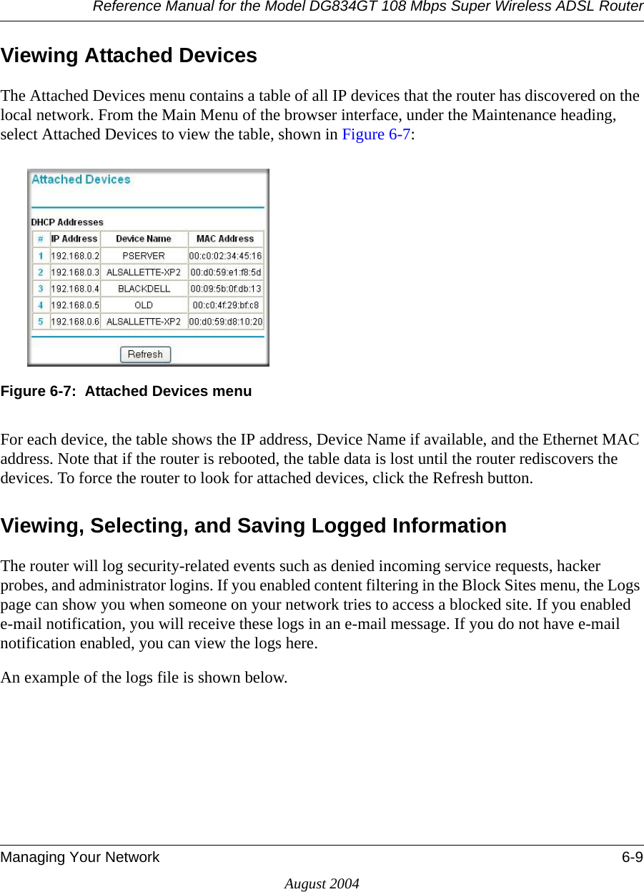 Reference Manual for the Model DG834GT 108 Mbps Super Wireless ADSL RouterManaging Your Network 6-9August 2004Viewing Attached DevicesThe Attached Devices menu contains a table of all IP devices that the router has discovered on the local network. From the Main Menu of the browser interface, under the Maintenance heading, select Attached Devices to view the table, shown in Figure 6-7:Figure 6-7:  Attached Devices menuFor each device, the table shows the IP address, Device Name if available, and the Ethernet MAC address. Note that if the router is rebooted, the table data is lost until the router rediscovers the devices. To force the router to look for attached devices, click the Refresh button.Viewing, Selecting, and Saving Logged InformationThe router will log security-related events such as denied incoming service requests, hacker probes, and administrator logins. If you enabled content filtering in the Block Sites menu, the Logs page can show you when someone on your network tries to access a blocked site. If you enabled e-mail notification, you will receive these logs in an e-mail message. If you do not have e-mail notification enabled, you can view the logs here. An example of the logs file is shown below. 