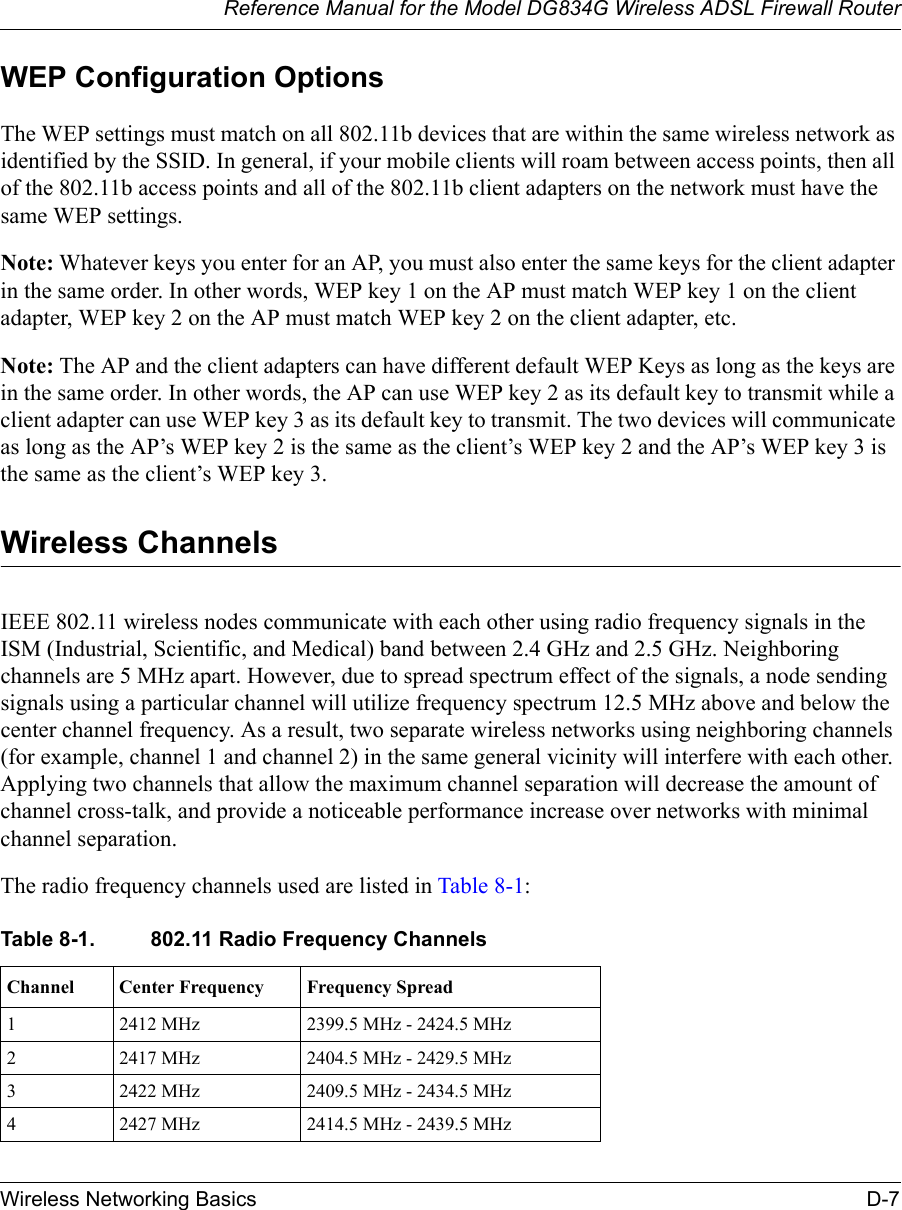 Reference Manual for the Model DG834G Wireless ADSL Firewall RouterWireless Networking Basics D-7 WEP Configuration OptionsThe WEP settings must match on all 802.11b devices that are within the same wireless network as identified by the SSID. In general, if your mobile clients will roam between access points, then all of the 802.11b access points and all of the 802.11b client adapters on the network must have the same WEP settings. Note: Whatever keys you enter for an AP, you must also enter the same keys for the client adapter in the same order. In other words, WEP key 1 on the AP must match WEP key 1 on the client adapter, WEP key 2 on the AP must match WEP key 2 on the client adapter, etc.Note: The AP and the client adapters can have different default WEP Keys as long as the keys are in the same order. In other words, the AP can use WEP key 2 as its default key to transmit while a client adapter can use WEP key 3 as its default key to transmit. The two devices will communicate as long as the AP’s WEP key 2 is the same as the client’s WEP key 2 and the AP’s WEP key 3 is the same as the client’s WEP key 3.Wireless ChannelsIEEE 802.11 wireless nodes communicate with each other using radio frequency signals in the ISM (Industrial, Scientific, and Medical) band between 2.4 GHz and 2.5 GHz. Neighboring channels are 5 MHz apart. However, due to spread spectrum effect of the signals, a node sending signals using a particular channel will utilize frequency spectrum 12.5 MHz above and below the center channel frequency. As a result, two separate wireless networks using neighboring channels (for example, channel 1 and channel 2) in the same general vicinity will interfere with each other. Applying two channels that allow the maximum channel separation will decrease the amount of channel cross-talk, and provide a noticeable performance increase over networks with minimal channel separation.The radio frequency channels used are listed in Table 8-1:Table 8-1. 802.11 Radio Frequency ChannelsChannel Center Frequency Frequency Spread1 2412 MHz 2399.5 MHz - 2424.5 MHz2 2417 MHz 2404.5 MHz - 2429.5 MHz3 2422 MHz 2409.5 MHz - 2434.5 MHz4 2427 MHz 2414.5 MHz - 2439.5 MHz