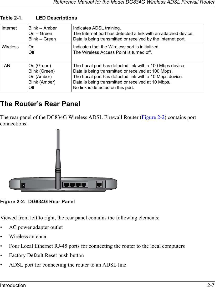 Reference Manual for the Model DG834G Wireless ADSL Firewall RouterIntroduction 2-7 The Router’s Rear PanelThe rear panel of the DG834G Wireless ADSL Firewall Router (Figure 2-2) contains port connections.Figure 2-2:  DG834G Rear PanelViewed from left to right, the rear panel contains the following elements:• AC power adapter outlet• Wireless antenna• Four Local Ethernet RJ-45 ports for connecting the router to the local computers• Factory Default Reset push button• ADSL port for connecting the router to an ADSL lineInternet Blink -- AmberOn -- GreenBlink -- GreenIndicates ADSL training.The Internet port has detected a link with an attached device.Data is being transmitted or received by the Internet port.Wireless OnOffIndicates that the Wireless port is initialized.The Wireless Access Point is turned off. LAN On (Green)Blink (Green)On (Amber)Blink (Amber)OffThe Local port has detected link with a 100 Mbps device.Data is being transmitted or received at 100 Mbps.The Local port has detected link with a 10 Mbps device.Data is being transmitted or received at 10 Mbps.No link is detected on this port.Table 2-1. LED Descriptions