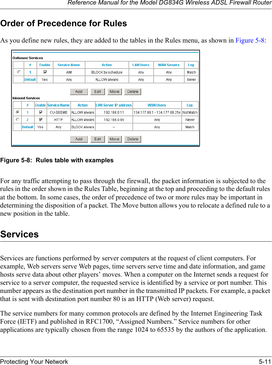 Reference Manual for the Model DG834G Wireless ADSL Firewall RouterProtecting Your Network 5-11 Order of Precedence for RulesAs you define new rules, they are added to the tables in the Rules menu, as shown in Figure 5-8:Figure 5-8:  Rules table with examplesFor any traffic attempting to pass through the firewall, the packet information is subjected to the rules in the order shown in the Rules Table, beginning at the top and proceeding to the default rules at the bottom. In some cases, the order of precedence of two or more rules may be important in determining the disposition of a packet. The Move button allows you to relocate a defined rule to a new position in the table.ServicesServices are functions performed by server computers at the request of client computers. For example, Web servers serve Web pages, time servers serve time and date information, and game hosts serve data about other players’ moves. When a computer on the Internet sends a request for service to a server computer, the requested service is identified by a service or port number. This number appears as the destination port number in the transmitted IP packets. For example, a packet that is sent with destination port number 80 is an HTTP (Web server) request.The service numbers for many common protocols are defined by the Internet Engineering Task Force (IETF) and published in RFC1700, “Assigned Numbers.” Service numbers for other applications are typically chosen from the range 1024 to 65535 by the authors of the application.