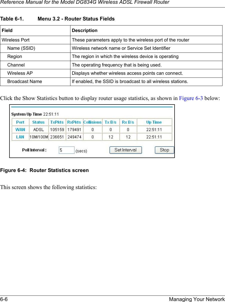 Reference Manual for the Model DG834G Wireless ADSL Firewall Router6-6 Managing Your Network Click the Show Statistics button to display router usage statistics, as shown in Figure 6-3 below:Figure 6-4:  Router Statistics screenThis screen shows the following statistics:Wireless Port These parameters apply to the wireless port of the routerName (SSID) Wireless network name or Service Set IdentifierRegion The region in which the wireless device is operatingChannel The operating frequency that is being used.Wireless AP Displays whether wireless access points can connect.Broadcast Name If enabled, the SSID is broadcast to all wireless stations.Table 6-1. Menu 3.2 - Router Status FieldsField Description