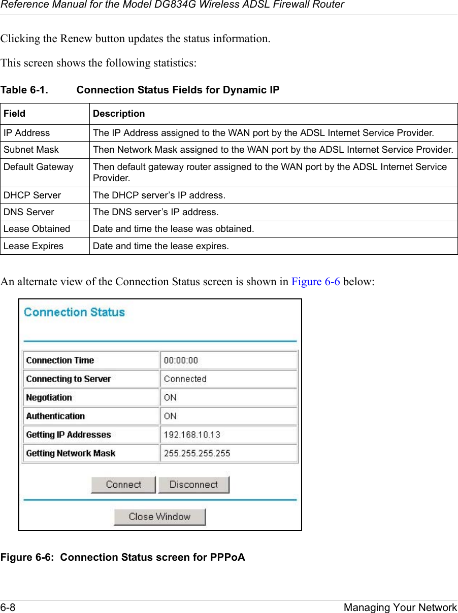 Reference Manual for the Model DG834G Wireless ADSL Firewall Router6-8 Managing Your Network Clicking the Renew button updates the status information.This screen shows the following statistics:An alternate view of the Connection Status screen is shown in Figure 6-6 below:Figure 6-6:  Connection Status screen for PPPoATable 6-1. Connection Status Fields for Dynamic IPField DescriptionIP Address The IP Address assigned to the WAN port by the ADSL Internet Service Provider.Subnet Mask Then Network Mask assigned to the WAN port by the ADSL Internet Service Provider.Default Gateway Then default gateway router assigned to the WAN port by the ADSL Internet Service Provider. DHCP Server The DHCP server’s IP address.DNS Server The DNS server’s IP address.Lease Obtained Date and time the lease was obtained.Lease Expires Date and time the lease expires.