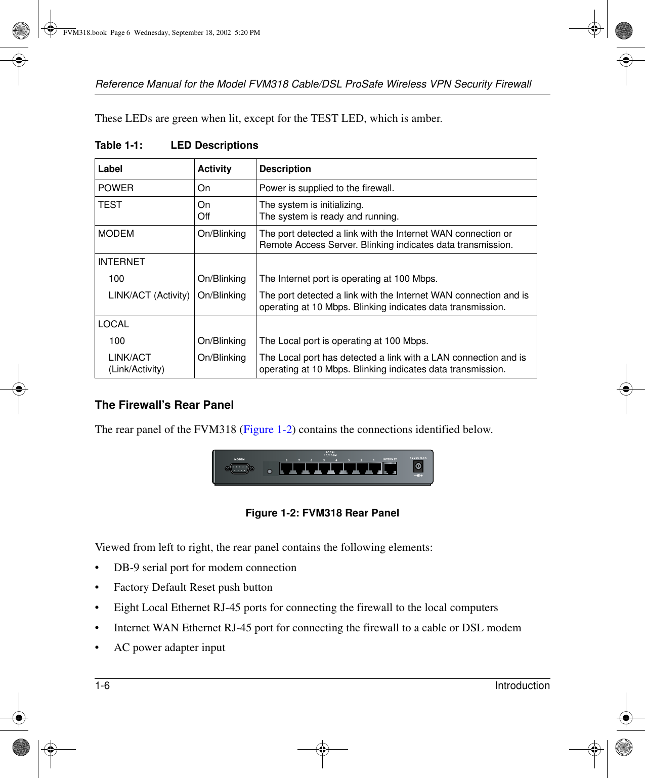 Reference Manual for the Model FVM318 Cable/DSL ProSafe Wireless VPN Security Firewall1-6 Introduction These LEDs are green when lit, except for the TEST LED, which is amber.The Firewall’s Rear PanelThe rear panel of the FVM318 (Figure 1-2) contains the connections identified below.Figure 1-2: FVM318 Rear PanelViewed from left to right, the rear panel contains the following elements:• DB-9 serial port for modem connection• Factory Default Reset push button• Eight Local Ethernet RJ-45 ports for connecting the firewall to the local computers• Internet WAN Ethernet RJ-45 port for connecting the firewall to a cable or DSL modem• AC power adapter inputTable 1-1: LED DescriptionsLabel Activity DescriptionPOWER On Power is supplied to the firewall.TEST OnOff The system is initializing.The system is ready and running.MODEM On/Blinking The port detected a link with the Internet WAN connection or Remote Access Server. Blinking indicates data transmission.INTERNET 100 On/Blinking The Internet port is operating at 100 Mbps. LINK/ACT (Activity) On/Blinking The port detected a link with the Internet WAN connection and is operating at 10 Mbps. Blinking indicates data transmission.LOCAL 100  On/Blinking The Local port is operating at 100 Mbps.LINK/ACT  (Link/Activity) On/Blinking The Local port has detected a link with a LAN connection and is operating at 10 Mbps. Blinking indicates data transmission.MODEM 12VDC O.5A87654321LO CA L10/100MIN TERN ETFVM318.book  Page 6  Wednesday, September 18, 2002  5:20 PM