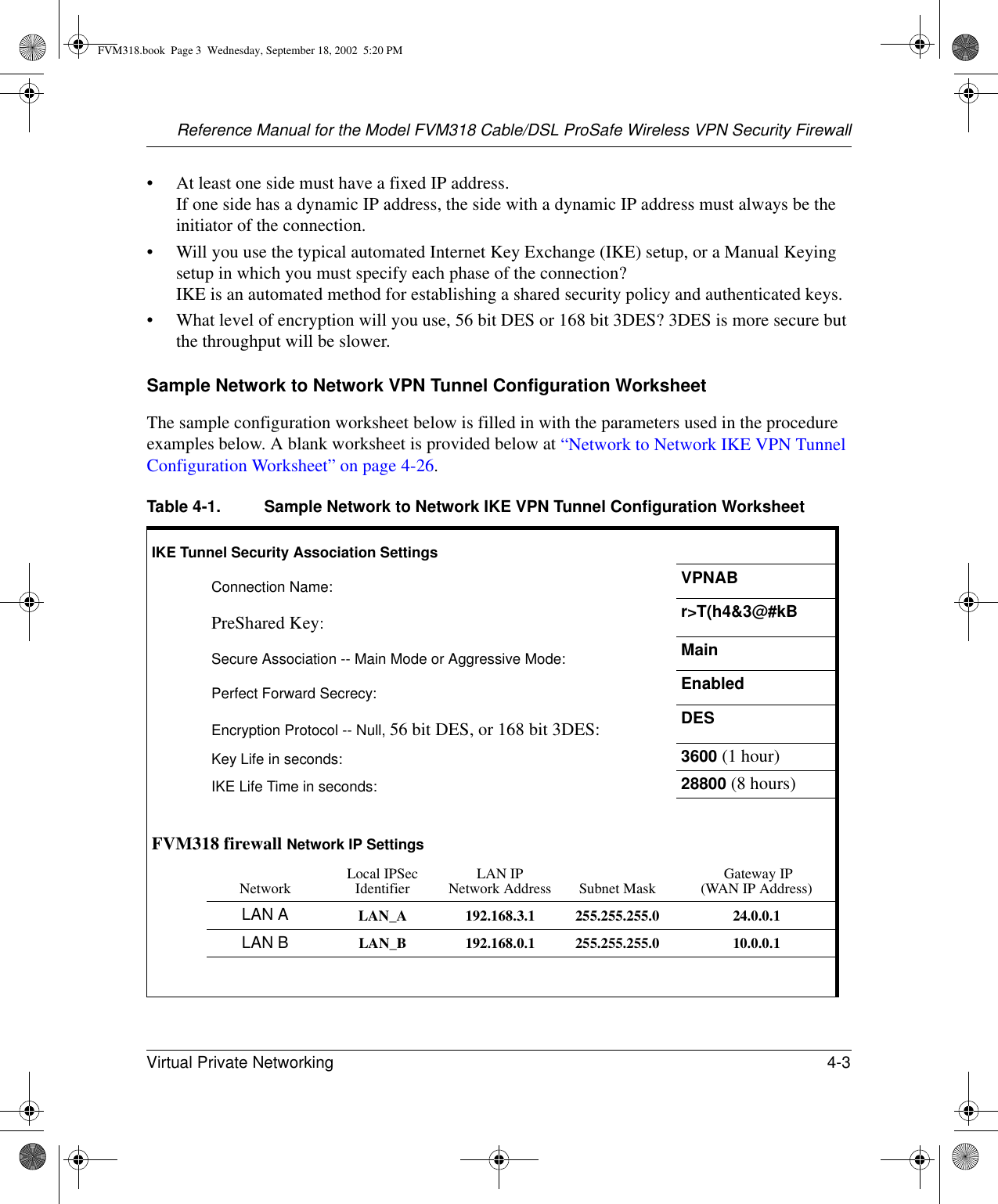 Reference Manual for the Model FVM318 Cable/DSL ProSafe Wireless VPN Security FirewallVirtual Private Networking 4-3 • At least one side must have a fixed IP address. If one side has a dynamic IP address, the side with a dynamic IP address must always be the initiator of the connection.• Will you use the typical automated Internet Key Exchange (IKE) setup, or a Manual Keying setup in which you must specify each phase of the connection? IKE is an automated method for establishing a shared security policy and authenticated keys. • What level of encryption will you use, 56 bit DES or 168 bit 3DES? 3DES is more secure but the throughput will be slower.Sample Network to Network VPN Tunnel Configuration WorksheetThe sample configuration worksheet below is filled in with the parameters used in the procedure examples below. A blank worksheet is provided below at “Network to Network IKE VPN Tunnel Configuration Worksheet” on page 4-26.  Table 4-1. Sample Network to Network IKE VPN Tunnel Configuration WorksheetIKE Tunnel Security Association SettingsConnection Name: VPNABPreShared Key:r&gt;T(h4&amp;3@#kBSecure Association -- Main Mode or Aggressive Mode: MainPerfect Forward Secrecy: EnabledEncryption Protocol -- Null, 56 bit DES, or 168 bit 3DES: DESKey Life in seconds: 3600 (1 hour)IKE Life Time in seconds: 28800 (8 hours)FVM318 firewall Network IP SettingsNetwork Local IPSec Identifier LAN IP Network Address Subnet Mask  Gateway IP (WAN IP Address)LAN A LAN_A 192.168.3.1 255.255.255.0 24.0.0.1LAN B LAN_B 192.168.0.1 255.255.255.0 10.0.0.1FVM318.book  Page 3  Wednesday, September 18, 2002  5:20 PM