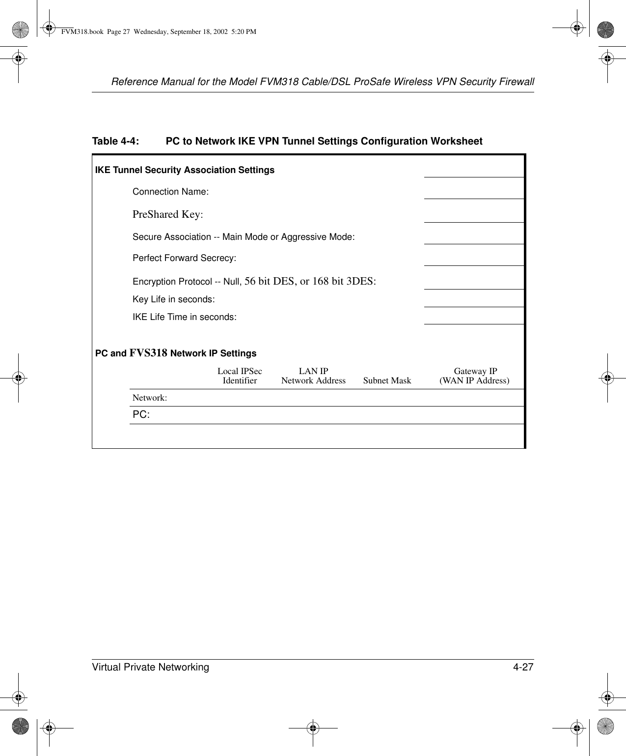 Reference Manual for the Model FVM318 Cable/DSL ProSafe Wireless VPN Security FirewallVirtual Private Networking 4-27 Table 4-4: PC to Network IKE VPN Tunnel Settings Configuration WorksheetIKE Tunnel Security Association SettingsConnection Name:PreShared Key:Secure Association -- Main Mode or Aggressive Mode:Perfect Forward Secrecy:Encryption Protocol -- Null, 56 bit DES, or 168 bit 3DES:Key Life in seconds:IKE Life Time in seconds:PC and FVS318 Network IP SettingsLocal IPSec Identifier LAN IP Network Address Subnet Mask  Gateway IP (WAN IP Address)Network: PC: FVM318.book  Page 27  Wednesday, September 18, 2002  5:20 PM