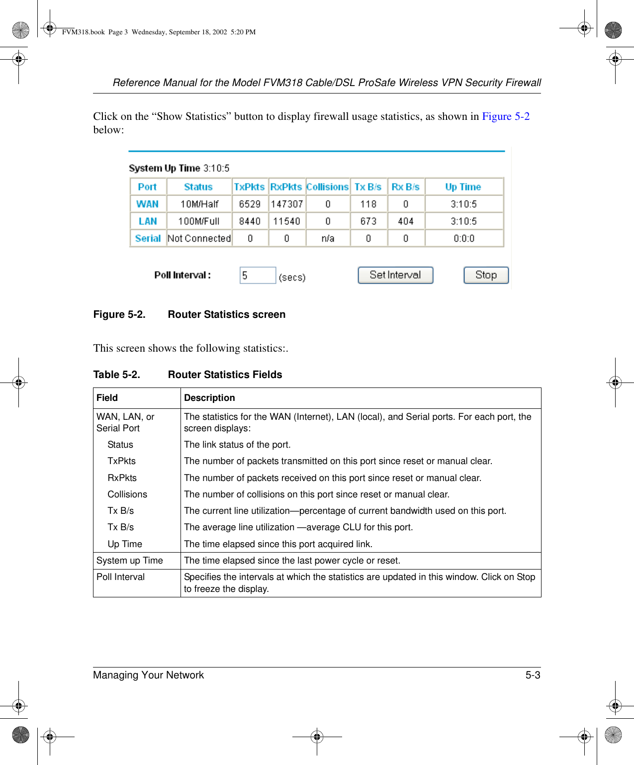 Reference Manual for the Model FVM318 Cable/DSL ProSafe Wireless VPN Security FirewallManaging Your Network 5-3 Click on the “Show Statistics” button to display firewall usage statistics, as shown in Figure 5-2 below:Figure 5-2. Router Statistics screenThis screen shows the following statistics:.Table 5-2. Router Statistics Fields Field DescriptionWAN, LAN, or Serial Port The statistics for the WAN (Internet), LAN (local), and Serial ports. For each port, the screen displays:Status The link status of the port.TxPkts The number of packets transmitted on this port since reset or manual clear.RxPkts The number of packets received on this port since reset or manual clear.Collisions The number of collisions on this port since reset or manual clear.Tx B/s The current line utilization—percentage of current bandwidth used on this port.Tx B/s The average line utilization —average CLU for this port.Up Time The time elapsed since this port acquired link.System up Time The time elapsed since the last power cycle or reset.Poll Interval Specifies the intervals at which the statistics are updated in this window. Click on Stop to freeze the display.FVM318.book  Page 3  Wednesday, September 18, 2002  5:20 PM