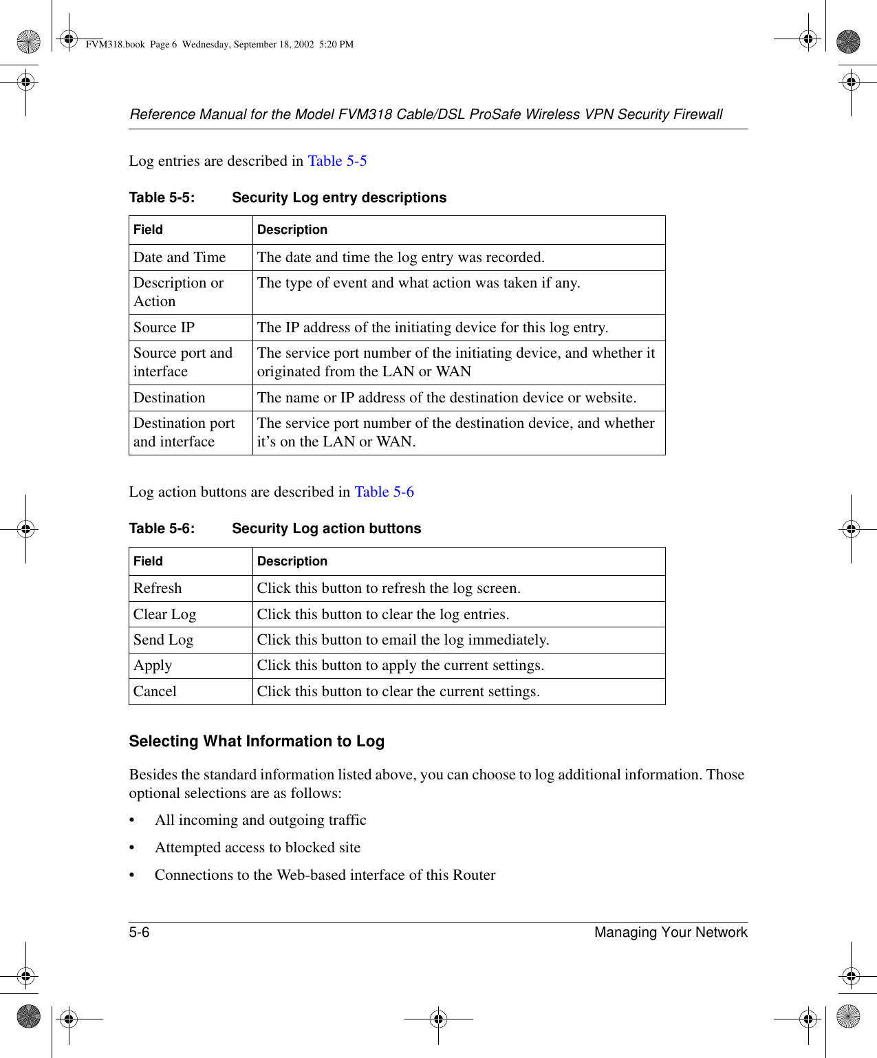 Reference Manual for the Model FVM318 Cable/DSL ProSafe Wireless VPN Security Firewall5-6 Managing Your Network Log entries are described in Table 5-5Log action buttons are described in Table 5-6Selecting What Information to LogBesides the standard information listed above, you can choose to log additional information. Those optional selections are as follows:• All incoming and outgoing traffic• Attempted access to blocked site• Connections to the Web-based interface of this RouterTable 5-5: Security Log entry descriptionsField DescriptionDate and Time The date and time the log entry was recorded.Description or Action The type of event and what action was taken if any.Source IP The IP address of the initiating device for this log entry.Source port and interface The service port number of the initiating device, and whether it originated from the LAN or WANDestination The name or IP address of the destination device or website.Destination port and interface The service port number of the destination device, and whether it’s on the LAN or WAN.Table 5-6: Security Log action buttonsField DescriptionRefresh Click this button to refresh the log screen.Clear Log Click this button to clear the log entries.Send Log Click this button to email the log immediately.Apply Click this button to apply the current settings.Cancel Click this button to clear the current settings.FVM318.book  Page 6  Wednesday, September 18, 2002  5:20 PM