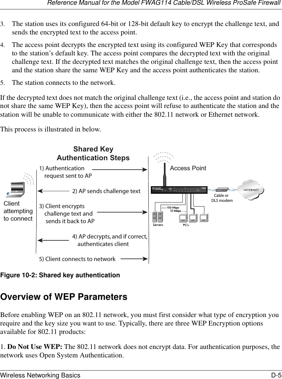 Reference Manual for the Model FWAG114 Cable/DSL Wireless ProSafe Firewall Wireless Networking Basics D-5 3. The station uses its configured 64-bit or 128-bit default key to encrypt the challenge text, and sends the encrypted text to the access point.4. The access point decrypts the encrypted text using its configured WEP Key that corresponds to the station’s default key. The access point compares the decrypted text with the original challenge text. If the decrypted text matches the original challenge text, then the access point and the station share the same WEP Key and the access point authenticates the station. 5. The station connects to the network.If the decrypted text does not match the original challenge text (i.e., the access point and station do not share the same WEP Key), then the access point will refuse to authenticate the station and the station will be unable to communicate with either the 802.11 network or Ethernet network.This process is illustrated in below.Figure 10-2: Shared key authenticationOverview of WEP ParametersBefore enabling WEP on an 802.11 network, you must first consider what type of encryption you require and the key size you want to use. Typically, there are three WEP Encryption options available for 802.11 products:1. Do Not Use WEP: The 802.11 network does not encrypt data. For authentication purposes, the network uses Open System Authentication.INTERNET LOCALACT12345678LNKLNK/ACT100Cable/DSL ProSafeWirelessVPN Security FirewallMODEL FVM318PWR TESTWLANEnableAccess Point1) Authenticationrequest sent to AP2) AP sends challenge text3) Client encryptschallenge text andsends it back to AP4) AP decrypts, and if correct,authenticates client5) Client connects to networkShared KeyAuthentication StepsCable orDLS modemClientattemptingto connect