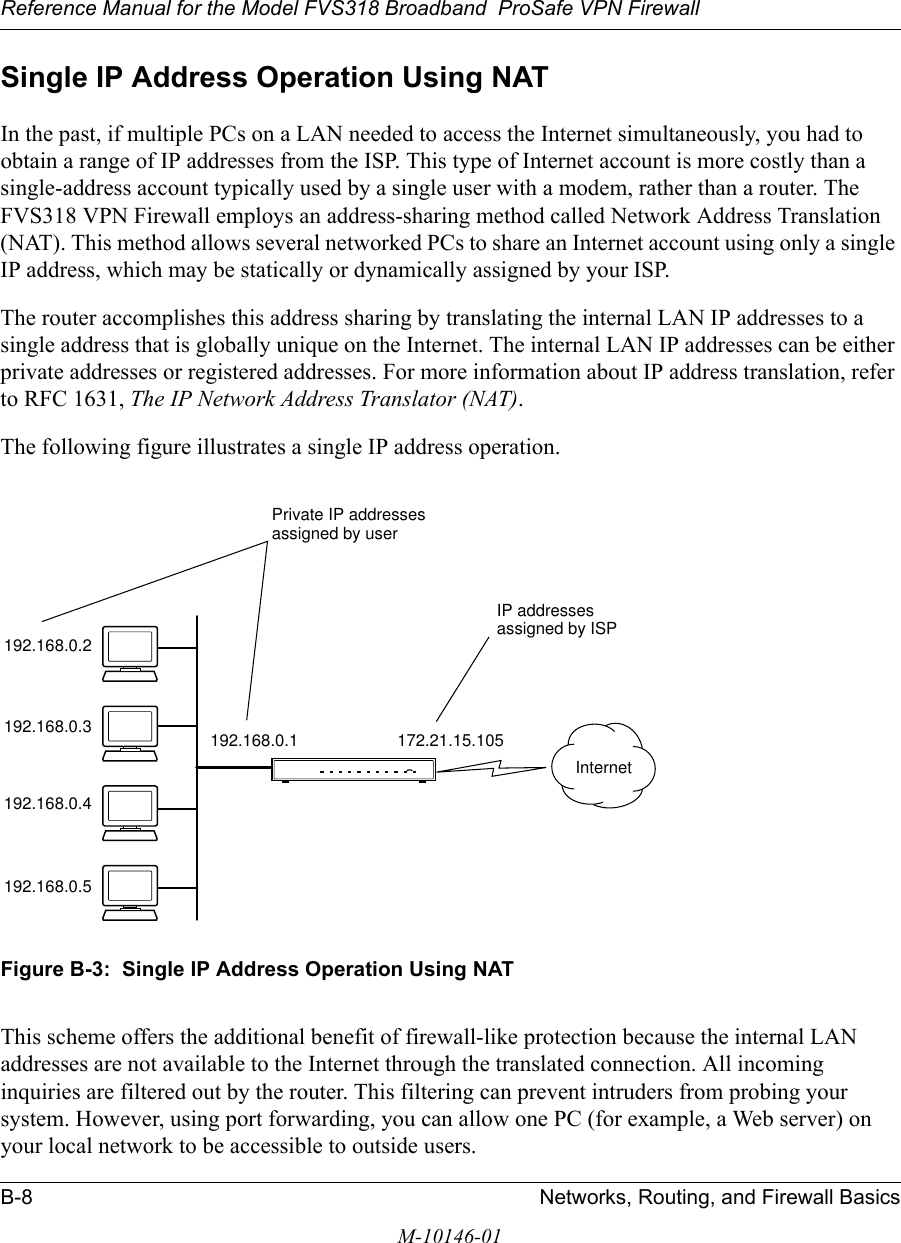 Reference Manual for the Model FVS318 Broadband  ProSafe VPN Firewall B-8 Networks, Routing, and Firewall BasicsM-10146-01Single IP Address Operation Using NATIn the past, if multiple PCs on a LAN needed to access the Internet simultaneously, you had to obtain a range of IP addresses from the ISP. This type of Internet account is more costly than a single-address account typically used by a single user with a modem, rather than a router. The FVS318 VPN Firewall employs an address-sharing method called Network Address Translation (NAT). This method allows several networked PCs to share an Internet account using only a single IP address, which may be statically or dynamically assigned by your ISP.The router accomplishes this address sharing by translating the internal LAN IP addresses to a single address that is globally unique on the Internet. The internal LAN IP addresses can be either private addresses or registered addresses. For more information about IP address translation, refer to RFC 1631, The IP Network Address Translator (NAT).The following figure illustrates a single IP address operation. Figure B-3:  Single IP Address Operation Using NATThis scheme offers the additional benefit of firewall-like protection because the internal LAN addresses are not available to the Internet through the translated connection. All incoming inquiries are filtered out by the router. This filtering can prevent intruders from probing your system. However, using port forwarding, you can allow one PC (for example, a Web server) on your local network to be accessible to outside users.192.168.0.2192.168.0.3192.168.0.4192.168.0.5192.168.0.1 172.21.15.105Private IP addressesassigned by userInternetIP addressesassigned by ISP