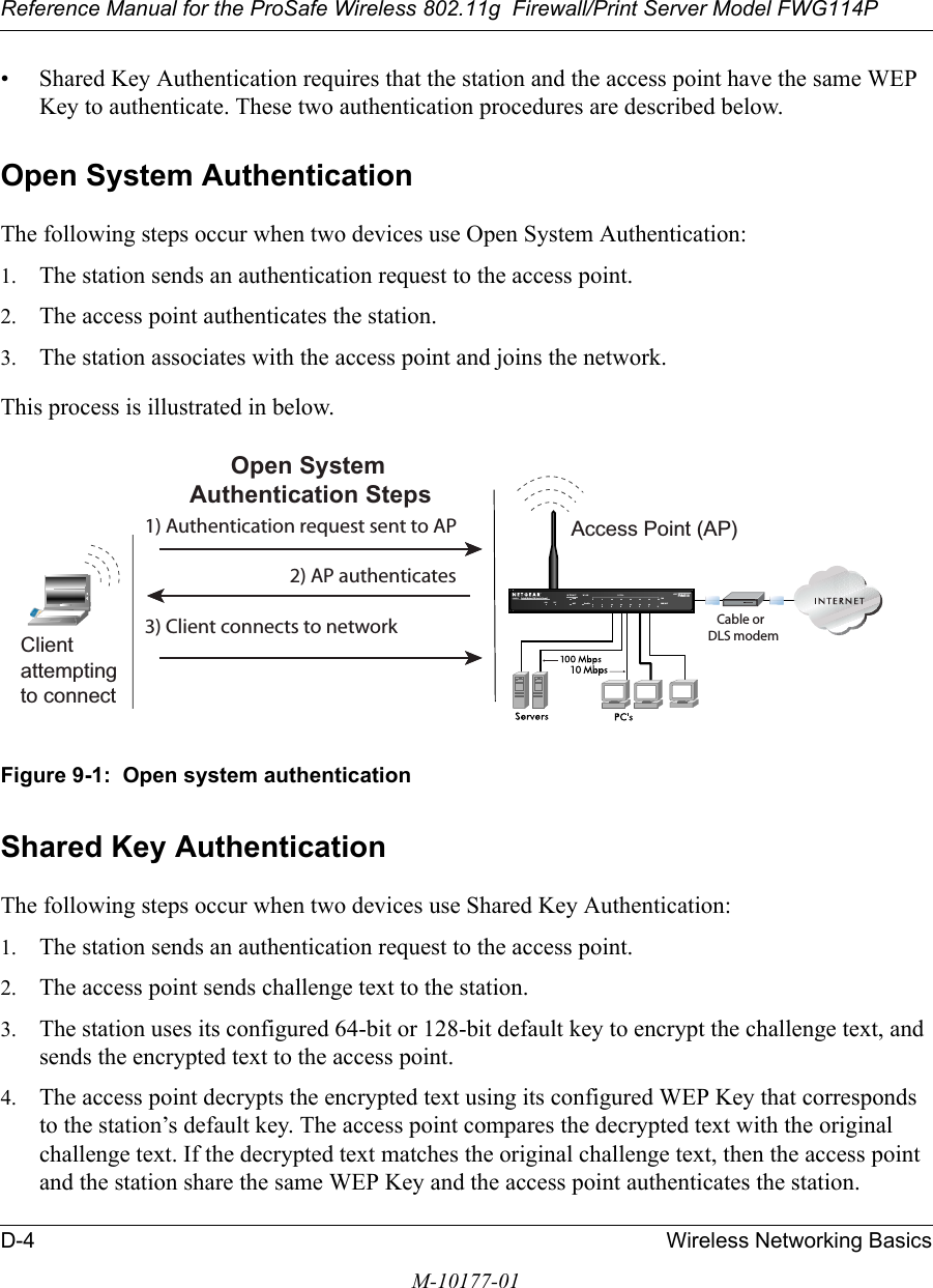 Reference Manual for the ProSafe Wireless 802.11g  Firewall/Print Server Model FWG114PD-4 Wireless Networking BasicsM-10177-01• Shared Key Authentication requires that the station and the access point have the same WEP Key to authenticate. These two authentication procedures are described below.Open System AuthenticationThe following steps occur when two devices use Open System Authentication:1. The station sends an authentication request to the access point.2. The access point authenticates the station.3. The station associates with the access point and joins the network.This process is illustrated in below.Figure 9-1:  Open system authenticationShared Key AuthenticationThe following steps occur when two devices use Shared Key Authentication:1. The station sends an authentication request to the access point.2. The access point sends challenge text to the station.3. The station uses its configured 64-bit or 128-bit default key to encrypt the challenge text, and sends the encrypted text to the access point.4. The access point decrypts the encrypted text using its configured WEP Key that corresponds to the station’s default key. The access point compares the decrypted text with the original challenge text. If the decrypted text matches the original challenge text, then the access point and the station share the same WEP Key and the access point authenticates the station. INTERNET LOCALACT12345678LNKLNK/ACT100Cable/DSL ProSafeWirelessVPN Security FirewallMODEL FVM318PWR TESTWLANEnableAccess Point (AP)1) Authentication request sent to AP2) AP authenticates3) Client connects to networkOpen SystemAuthentication StepsCable orDLS modemClientattemptingto connect