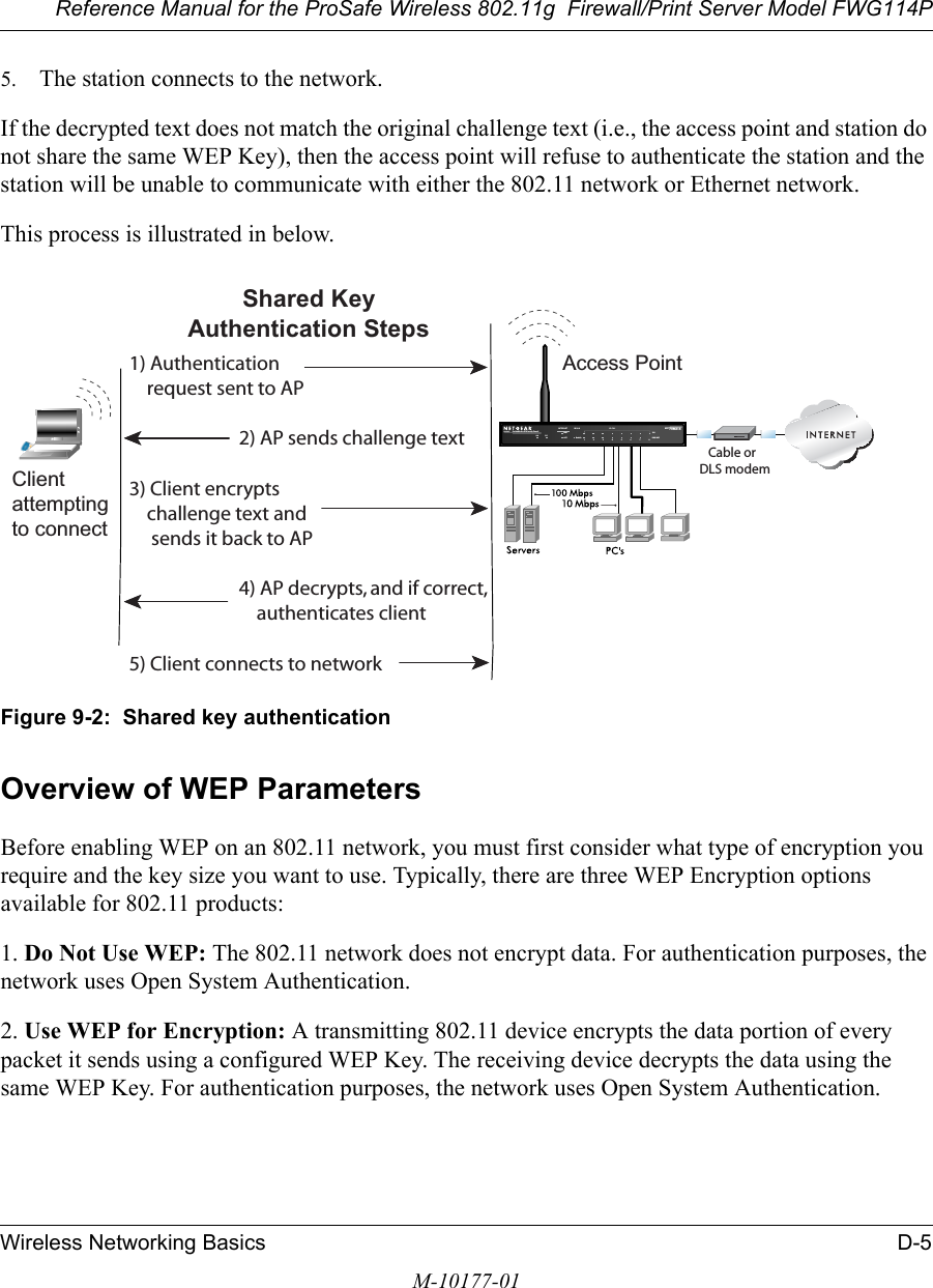 Reference Manual for the ProSafe Wireless 802.11g  Firewall/Print Server Model FWG114PWireless Networking Basics D-5M-10177-015. The station connects to the network.If the decrypted text does not match the original challenge text (i.e., the access point and station do not share the same WEP Key), then the access point will refuse to authenticate the station and the station will be unable to communicate with either the 802.11 network or Ethernet network.This process is illustrated in below.Figure 9-2:  Shared key authenticationOverview of WEP ParametersBefore enabling WEP on an 802.11 network, you must first consider what type of encryption you require and the key size you want to use. Typically, there are three WEP Encryption options available for 802.11 products:1. Do Not Use WEP: The 802.11 network does not encrypt data. For authentication purposes, the network uses Open System Authentication.2. Use WEP for Encryption: A transmitting 802.11 device encrypts the data portion of every packet it sends using a configured WEP Key. The receiving device decrypts the data using the same WEP Key. For authentication purposes, the network uses Open System Authentication.INTERNET LOCALACT12345678LNKLNK/ACT100Cable/DSL ProSafeWirelessVPN Security FirewallMODEL FVM318PWR TESTWLANEnableAccess Point1) Authenticationrequest sent to AP2) AP sends challenge text3) Client encryptschallenge text andsends it back to AP4) AP decrypts, and if correct,authenticates client5) Client connects to networkShared KeyAuthentication StepsCable orDLS modemClientattemptingto connect