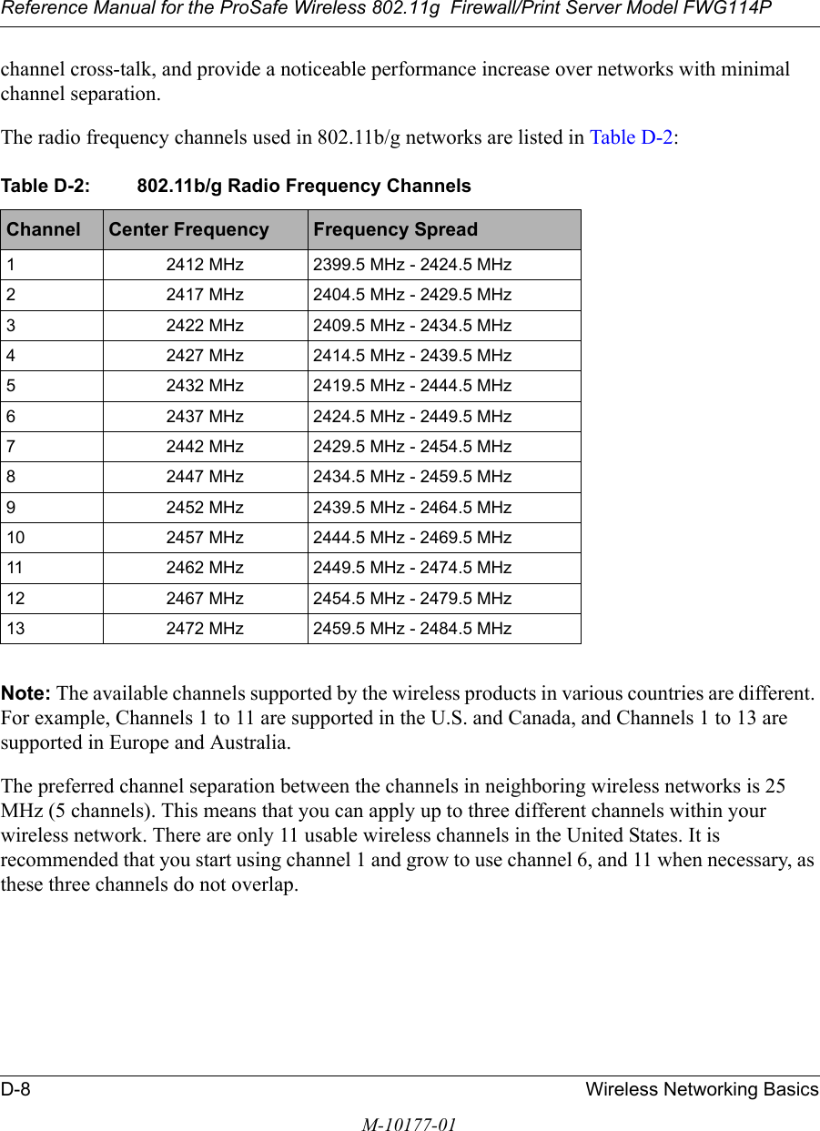 Reference Manual for the ProSafe Wireless 802.11g  Firewall/Print Server Model FWG114PD-8 Wireless Networking BasicsM-10177-01channel cross-talk, and provide a noticeable performance increase over networks with minimal channel separation.The radio frequency channels used in 802.11b/g networks are listed in Table D-2:Note: The available channels supported by the wireless products in various countries are different. For example, Channels 1 to 11 are supported in the U.S. and Canada, and Channels 1 to 13 are supported in Europe and Australia.The preferred channel separation between the channels in neighboring wireless networks is 25 MHz (5 channels). This means that you can apply up to three different channels within your wireless network. There are only 11 usable wireless channels in the United States. It is recommended that you start using channel 1 and grow to use channel 6, and 11 when necessary, as these three channels do not overlap.Table D-2: 802.11b/g Radio Frequency ChannelsChannel Center Frequency Frequency Spread1 2412 MHz 2399.5 MHz - 2424.5 MHz2 2417 MHz 2404.5 MHz - 2429.5 MHz3 2422 MHz 2409.5 MHz - 2434.5 MHz4 2427 MHz 2414.5 MHz - 2439.5 MHz5 2432 MHz 2419.5 MHz - 2444.5 MHz6 2437 MHz 2424.5 MHz - 2449.5 MHz7 2442 MHz 2429.5 MHz - 2454.5 MHz8 2447 MHz 2434.5 MHz - 2459.5 MHz9 2452 MHz 2439.5 MHz - 2464.5 MHz10 2457 MHz 2444.5 MHz - 2469.5 MHz11 2462 MHz 2449.5 MHz - 2474.5 MHz12 2467 MHz 2454.5 MHz - 2479.5 MHz13 2472 MHz 2459.5 MHz - 2484.5 MHz