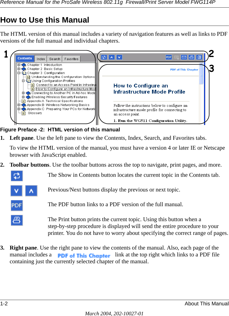 Reference Manual for the ProSafe Wireless 802.11g  Firewall/Print Server Model FWG114P1-2 About This ManualMarch 2004, 202-10027-01How to Use this ManualThe HTML version of this manual includes a variety of navigation features as well as links to PDF versions of the full manual and individual chapters. Figure Preface -2:  HTML version of this manual1. Left pane. Use the left pane to view the Contents, Index, Search, and Favorites tabs. To view the HTML version of the manual, you must have a version 4 or later IE or Netscape browser with JavaScript enabled.2. Toolbar buttons. Use the toolbar buttons across the top to navigate, print pages, and more.The Show in Contents button locates the current topic in the Contents tab.Previous/Next buttons display the previous or next topic.The PDF button links to a PDF version of the full manual.The Print button prints the current topic. Using this button when a step-by-step procedure is displayed will send the entire procedure to your printer. You do not have to worry about specifying the correct range of pages.3. Right pane. Use the right pane to view the contents of the manual. Also, each page of the manual includes a  link at the top right which links to a PDF file containing just the currently selected chapter of the manual.123