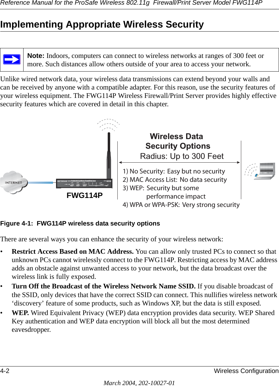 Reference Manual for the ProSafe Wireless 802.11g  Firewall/Print Server Model FWG114P4-2 Wireless ConfigurationMarch 2004, 202-10027-01Implementing Appropriate Wireless Security Unlike wired network data, your wireless data transmissions can extend beyond your walls and can be received by anyone with a compatible adapter. For this reason, use the security features of your wireless equipment. The FWG114P Wireless Firewall/Print Server provides highly effective security features which are covered in detail in this chapter. Figure 4-1:  FWG114P wireless data security optionsThere are several ways you can enhance the security of your wireless network:•Restrict Access Based on MAC Address. You can allow only trusted PCs to connect so that unknown PCs cannot wirelessly connect to the FWG114P. Restricting access by MAC address adds an obstacle against unwanted access to your network, but the data broadcast over the wireless link is fully exposed. •Turn Off the Broadcast of the Wireless Network Name SSID. If you disable broadcast of the SSID, only devices that have the correct SSID can connect. This nullifies wireless network ‘discovery’ feature of some products, such as Windows XP, but the data is still exposed.•WEP. Wired Equivalent Privacy (WEP) data encryption provides data security. WEP Shared Key authentication and WEP data encryption will block all but the most determined eavesdropper. Note: Indoors, computers can connect to wireless networks at ranges of 300 feet or more. Such distances allow others outside of your area to access your network..O3ECURITY%ASYBUTNOSECURITY-!#!CCESS,IST.ODATASECURITY7%03ECURITYBUTSOMEPERFORMANCEIMPACT70!OR70!03+6ERYSTRONGSECURITY:LUHOHVV&apos;DWD6HFXULW\2SWLRQV5DGLXV8SWR)HHW+Á.?wjËoåÔ±¤¤~Ë8ÁjjÄÄËÁjÝ?Ê+ÁÍË.jÁÜjÁÁ?aM?a  # 8¤¤|+3:502).4%2 -/$%- ).4%2.%4 ,/#!, 7,!.7(67$&amp;7$/(57$&amp;7$/(57/1.$&amp;7/1.$&amp;7FWG114P