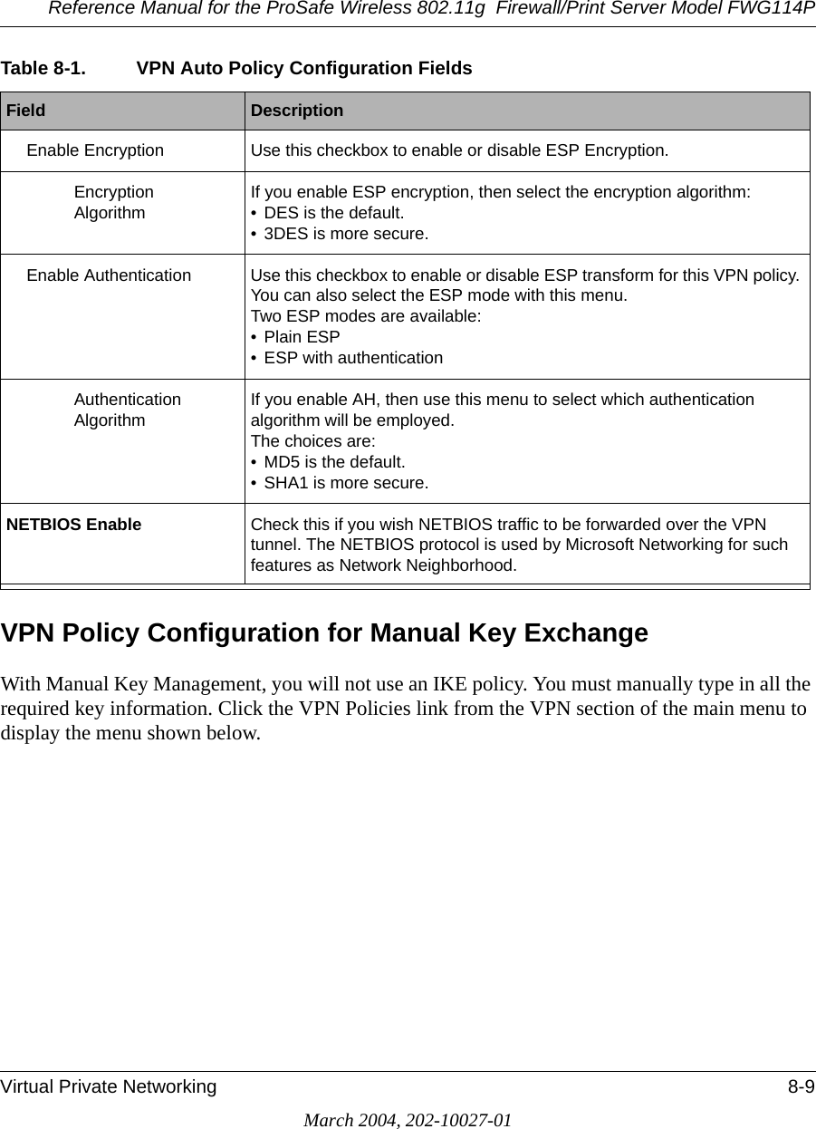 Reference Manual for the ProSafe Wireless 802.11g  Firewall/Print Server Model FWG114PVirtual Private Networking 8-9March 2004, 202-10027-01VPN Policy Configuration for Manual Key ExchangeWith Manual Key Management, you will not use an IKE policy. You must manually type in all the required key information. Click the VPN Policies link from the VPN section of the main menu to display the menu shown below.Enable Encryption Use this checkbox to enable or disable ESP Encryption.Encryption  AlgorithmIf you enable ESP encryption, then select the encryption algorithm:• DES is the default.• 3DES is more secure.Enable Authentication Use this checkbox to enable or disable ESP transform for this VPN policy. You can also select the ESP mode with this menu. Two ESP modes are available:•Plain ESP• ESP with authenticationAuthentication  AlgorithmIf you enable AH, then use this menu to select which authentication algorithm will be employed. The choices are:• MD5 is the default.• SHA1 is more secure.NETBIOS Enable Check this if you wish NETBIOS traffic to be forwarded over the VPN tunnel. The NETBIOS protocol is used by Microsoft Networking for such features as Network Neighborhood.Table 8-1. VPN Auto Policy Configuration FieldsField  Description