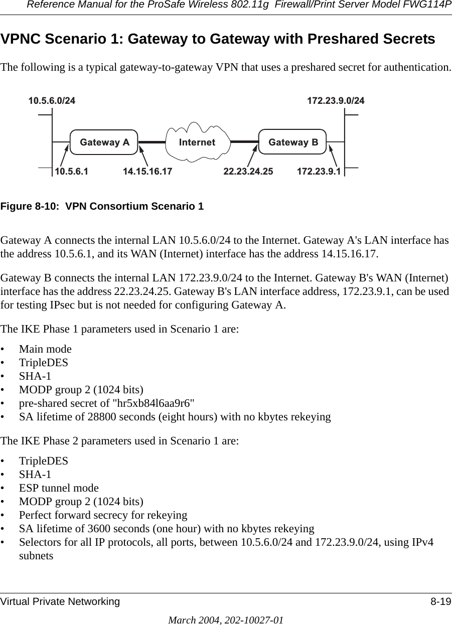 Reference Manual for the ProSafe Wireless 802.11g  Firewall/Print Server Model FWG114PVirtual Private Networking 8-19March 2004, 202-10027-01VPNC Scenario 1: Gateway to Gateway with Preshared SecretsThe following is a typical gateway-to-gateway VPN that uses a preshared secret for authentication.Figure 8-10:  VPN Consortium Scenario 1Gateway A connects the internal LAN 10.5.6.0/24 to the Internet. Gateway A&apos;s LAN interface has the address 10.5.6.1, and its WAN (Internet) interface has the address 14.15.16.17. Gateway B connects the internal LAN 172.23.9.0/24 to the Internet. Gateway B&apos;s WAN (Internet) interface has the address 22.23.24.25. Gateway B&apos;s LAN interface address, 172.23.9.1, can be used for testing IPsec but is not needed for configuring Gateway A. The IKE Phase 1 parameters used in Scenario 1 are: •Main mode • TripleDES • SHA-1 • MODP group 2 (1024 bits) • pre-shared secret of &quot;hr5xb84l6aa9r6&quot; • SA lifetime of 28800 seconds (eight hours) with no kbytes rekeying The IKE Phase 2 parameters used in Scenario 1 are: • TripleDES • SHA-1 • ESP tunnel mode • MODP group 2 (1024 bits) • Perfect forward secrecy for rekeying • SA lifetime of 3600 seconds (one hour) with no kbytes rekeying • Selectors for all IP protocols, all ports, between 10.5.6.0/24 and 172.23.9.0/24, using IPv4 subnets 10.5.6.0/2410.5.6.1Gateway A14.15.16.17 22.23.24.25172.23.9.0/24Internet Gateway B172.23.9.1