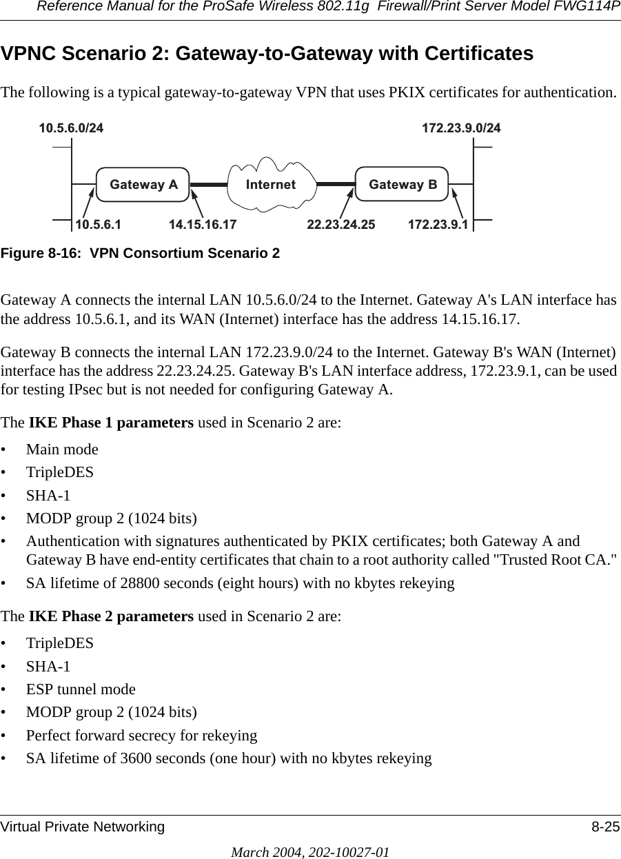 Reference Manual for the ProSafe Wireless 802.11g  Firewall/Print Server Model FWG114PVirtual Private Networking 8-25March 2004, 202-10027-01VPNC Scenario 2: Gateway-to-Gateway with CertificatesThe following is a typical gateway-to-gateway VPN that uses PKIX certificates for authentication. Figure 8-16:  VPN Consortium Scenario 2Gateway A connects the internal LAN 10.5.6.0/24 to the Internet. Gateway A&apos;s LAN interface has the address 10.5.6.1, and its WAN (Internet) interface has the address 14.15.16.17. Gateway B connects the internal LAN 172.23.9.0/24 to the Internet. Gateway B&apos;s WAN (Internet) interface has the address 22.23.24.25. Gateway B&apos;s LAN interface address, 172.23.9.1, can be used for testing IPsec but is not needed for configuring Gateway A. The IKE Phase 1 parameters used in Scenario 2 are: •Main mode • TripleDES • SHA-1 • MODP group 2 (1024 bits) • Authentication with signatures authenticated by PKIX certificates; both Gateway A and Gateway B have end-entity certificates that chain to a root authority called &quot;Trusted Root CA.&quot; • SA lifetime of 28800 seconds (eight hours) with no kbytes rekeying The IKE Phase 2 parameters used in Scenario 2 are: • TripleDES • SHA-1 • ESP tunnel mode • MODP group 2 (1024 bits) • Perfect forward secrecy for rekeying • SA lifetime of 3600 seconds (one hour) with no kbytes rekeying 10.5.6.0/2410.5.6.1Gateway A14.15.16.17 22.23.24.25172.23.9.0/24Internet Gateway B172.23.9.1