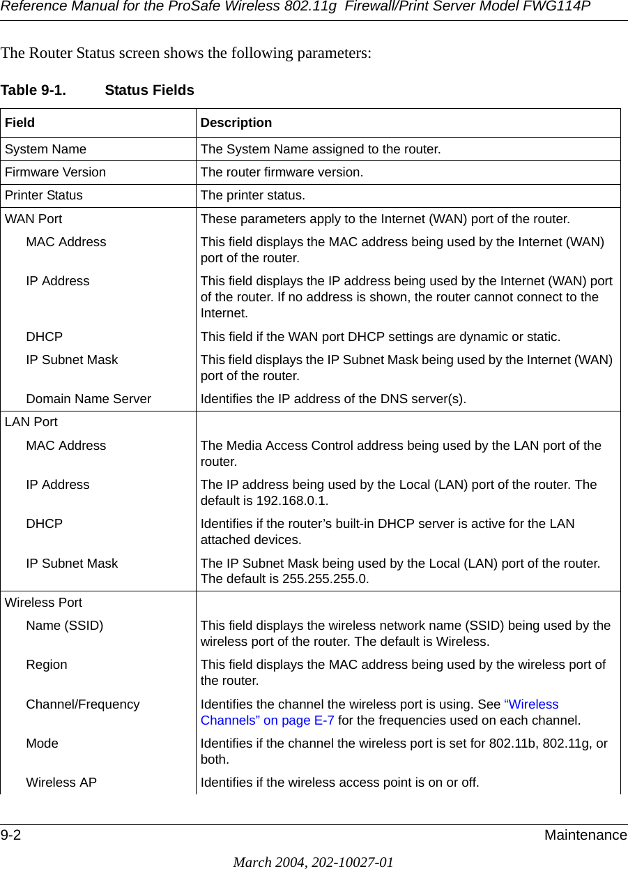 Reference Manual for the ProSafe Wireless 802.11g  Firewall/Print Server Model FWG114P9-2 MaintenanceMarch 2004, 202-10027-01The Router Status screen shows the following parameters:Table 9-1. Status FieldsField DescriptionSystem Name The System Name assigned to the router.Firmware Version The router firmware version.Printer Status The printer status.WAN Port These parameters apply to the Internet (WAN) port of the router. MAC Address This field displays the MAC address being used by the Internet (WAN) port of the router. IP Address This field displays the IP address being used by the Internet (WAN) port of the router. If no address is shown, the router cannot connect to the Internet.DHCP This field if the WAN port DHCP settings are dynamic or static.IP Subnet Mask This field displays the IP Subnet Mask being used by the Internet (WAN) port of the router.Domain Name Server Identifies the IP address of the DNS server(s).LAN PortMAC Address The Media Access Control address being used by the LAN port of the router. IP Address The IP address being used by the Local (LAN) port of the router. The default is 192.168.0.1.DHCP Identifies if the router’s built-in DHCP server is active for the LAN attached devices.IP Subnet Mask The IP Subnet Mask being used by the Local (LAN) port of the router. The default is 255.255.255.0.Wireless PortName (SSID) This field displays the wireless network name (SSID) being used by the wireless port of the router. The default is Wireless.Region This field displays the MAC address being used by the wireless port of the router. Channel/Frequency Identifies the channel the wireless port is using. See “Wireless Channels” on page E-7 for the frequencies used on each channel.Mode Identifies if the channel the wireless port is set for 802.11b, 802.11g, or both.Wireless AP Identifies if the wireless access point is on or off.