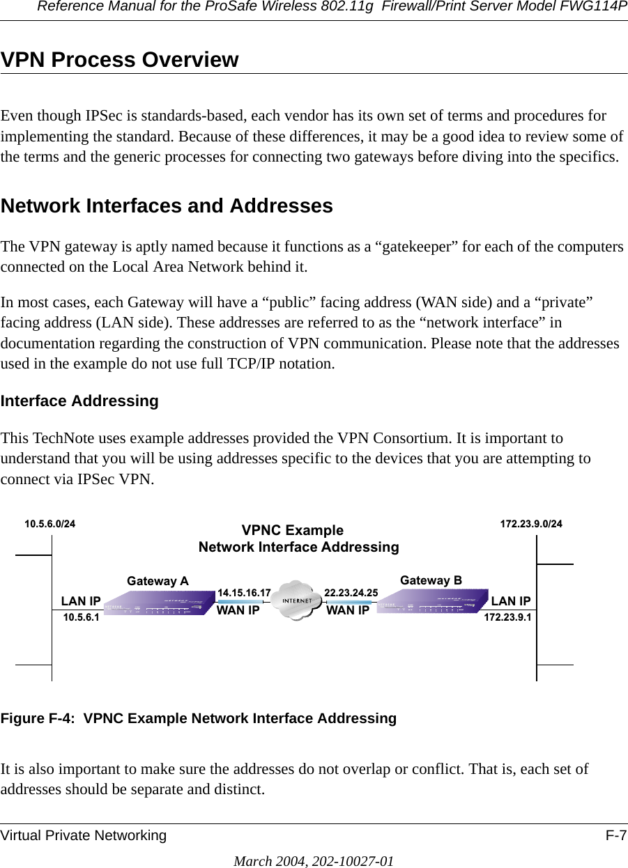 Reference Manual for the ProSafe Wireless 802.11g  Firewall/Print Server Model FWG114PVirtual Private Networking F-7March 2004, 202-10027-01VPN Process OverviewEven though IPSec is standards-based, each vendor has its own set of terms and procedures for implementing the standard. Because of these differences, it may be a good idea to review some of the terms and the generic processes for connecting two gateways before diving into the specifics.Network Interfaces and AddressesThe VPN gateway is aptly named because it functions as a “gatekeeper” for each of the computers connected on the Local Area Network behind it.In most cases, each Gateway will have a “public” facing address (WAN side) and a “private” facing address (LAN side). These addresses are referred to as the “network interface” in documentation regarding the construction of VPN communication. Please note that the addresses used in the example do not use full TCP/IP notation.Interface AddressingThis TechNote uses example addresses provided the VPN Consortium. It is important to understand that you will be using addresses specific to the devices that you are attempting to connect via IPSec VPN.Figure F-4:  VPNC Example Network Interface AddressingIt is also important to make sure the addresses do not overlap or conflict. That is, each set of addresses should be separate and distinct.Gateway A22.23.24.2514.15.16.1710.5.6.0/24 172.23.9.0/24172.23.9.110.5.6.1WAN IP WAN IP LAN IPLAN IPGateway BVPNC ExampleNetwork Interface Addressing