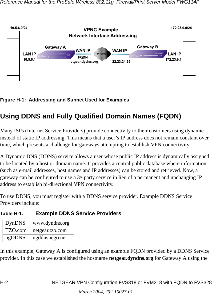 Reference Manual for the ProSafe Wireless 802.11g  Firewall/Print Server Model FWG114PH-2 NETGEAR VPN Configuration FVS318 or FVM318 with FQDN to FVS328March 2004, 202-10027-01Figure H-1:  Addressing and Subnet Used for ExamplesUsing DDNS and Fully Qualified Domain Names (FQDN) Many ISPs (Internet Service Providers) provide connectivity to their customers using dynamic instead of static IP addressing. This means that a user’s IP address does not remain constant over time, which presents a challenge for gateways attempting to establish VPN connectivity.A Dynamic DNS (DDNS) service allows a user whose public IP address is dynamically assigned to be located by a host or domain name. It provides a central public database where information (such as e-mail addresses, host names and IP addresses) can be stored and retrieved. Now, a gateway can be configured to use a 3rd party service in lieu of a permanent and unchanging IP address to establish bi-directional VPN connectivity.To use DDNS, you must register with a DDNS service provider. Example DDNS Service Providers include:Table H-1. Example DDNS Service ProvidersIn this example, Gateway A is configured using an example FQDN provided by a DDNS Service provider. In this case we established the hostname netgear.dyndns.org for Gateway A using the DynDNS www.dyndns.orgTZO.com netgear.tzo.comngDDNS ngddns.iego.netGateway A22.23.24.25FQDNnetgear.dydns.org10.5.6.0/24 172.23.9.0/24172.23.9.110.5.6.1WAN IP WAN IP LAN IPLAN IPGateway BVPNC ExampleNetwork Interface Addressing