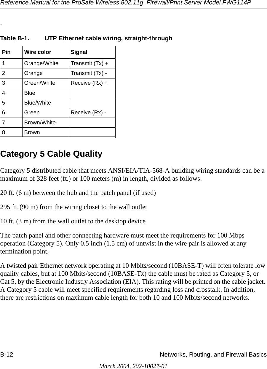 Reference Manual for the ProSafe Wireless 802.11g  Firewall/Print Server Model FWG114PB-12 Networks, Routing, and Firewall BasicsMarch 2004, 202-10027-01.Category 5 Cable QualityCategory 5 distributed cable that meets ANSI/EIA/TIA-568-A building wiring standards can be a maximum of 328 feet (ft.) or 100 meters (m) in length, divided as follows:20 ft. (6 m) between the hub and the patch panel (if used)295 ft. (90 m) from the wiring closet to the wall outlet10 ft. (3 m) from the wall outlet to the desktop deviceThe patch panel and other connecting hardware must meet the requirements for 100 Mbps operation (Category 5). Only 0.5 inch (1.5 cm) of untwist in the wire pair is allowed at any termination point.A twisted pair Ethernet network operating at 10 Mbits/second (10BASE-T) will often tolerate low quality cables, but at 100 Mbits/second (10BASE-Tx) the cable must be rated as Category 5, or Cat 5, by the Electronic Industry Association (EIA). This rating will be printed on the cable jacket. A Category 5 cable will meet specified requirements regarding loss and crosstalk. In addition, there are restrictions on maximum cable length for both 10 and 100 Mbits/second networks.Table B-1. UTP Ethernet cable wiring, straight-throughPin Wire color Signal1 Orange/White Transmit (Tx) +2 Orange Transmit (Tx) -3 Green/White Receive (Rx) +4Blue5 Blue/White6 Green Receive (Rx) -7 Brown/White8Brown