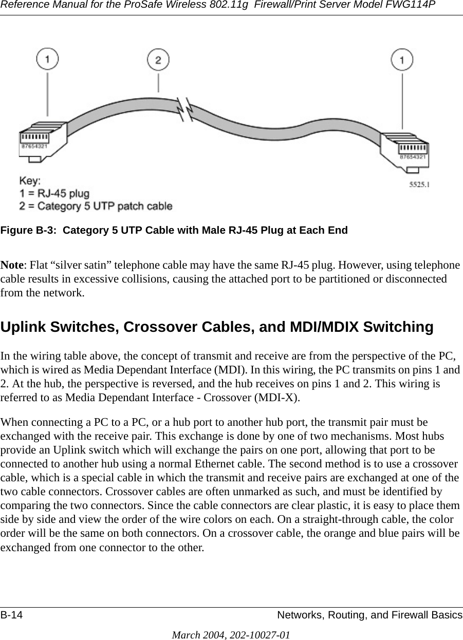 Reference Manual for the ProSafe Wireless 802.11g  Firewall/Print Server Model FWG114PB-14 Networks, Routing, and Firewall BasicsMarch 2004, 202-10027-01Figure B-3:  Category 5 UTP Cable with Male RJ-45 Plug at Each EndNote: Flat “silver satin” telephone cable may have the same RJ-45 plug. However, using telephone cable results in excessive collisions, causing the attached port to be partitioned or disconnected from the network.Uplink Switches, Crossover Cables, and MDI/MDIX SwitchingIn the wiring table above, the concept of transmit and receive are from the perspective of the PC, which is wired as Media Dependant Interface (MDI). In this wiring, the PC transmits on pins 1 and 2. At the hub, the perspective is reversed, and the hub receives on pins 1 and 2. This wiring is referred to as Media Dependant Interface - Crossover (MDI-X). When connecting a PC to a PC, or a hub port to another hub port, the transmit pair must be exchanged with the receive pair. This exchange is done by one of two mechanisms. Most hubs provide an Uplink switch which will exchange the pairs on one port, allowing that port to be connected to another hub using a normal Ethernet cable. The second method is to use a crossover cable, which is a special cable in which the transmit and receive pairs are exchanged at one of the two cable connectors. Crossover cables are often unmarked as such, and must be identified by comparing the two connectors. Since the cable connectors are clear plastic, it is easy to place them side by side and view the order of the wire colors on each. On a straight-through cable, the color order will be the same on both connectors. On a crossover cable, the orange and blue pairs will be exchanged from one connector to the other.