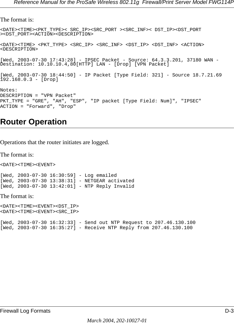 Reference Manual for the ProSafe Wireless 802.11g  Firewall/Print Server Model FWG114PFirewall Log Formats D-3March 2004, 202-10027-01The format is:&lt;DATE&gt;&lt;TIME&gt;&lt;PKT_TYPE&gt;&lt; SRC_IP&gt;&lt;SRC_PORT &gt;&lt;SRC_INF&gt;&lt; DST_IP&gt;&lt;DST_PORT &gt;&lt;DST_PORT&gt;&lt;ACTION&gt;&lt;DESCRIPTION&gt;&lt;DATE&gt;&lt;TIME&gt; &lt;PKT_TYPE&gt; &lt;SRC_IP&gt; &lt;SRC_INF&gt; &lt;DST_IP&gt; &lt;DST_INF&gt; &lt;ACTION&gt; &lt;DESCRIPTION&gt;[Wed, 2003-07-30 17:43:28] - IPSEC Packet - Source: 64.3.3.201, 37180 WAN - Destination: 10.10.10.4,80[HTTP] LAN - [Drop] [VPN Packet][Wed, 2003-07-30 18:44:50] - IP Packet [Type Field: 321] - Source 18.7.21.69 192.168.0.3 - [Drop]Notes:DESCRIPTION = &quot;VPN Packet&quot;PKT_TYPE = &quot;GRE&quot;, &quot;AH&quot;, &quot;ESP&quot;, &quot;IP packet [Type Field: Num]&quot;, &quot;IPSEC&quot;ACTION = &quot;Forward&quot;, &quot;Drop&quot;Router OperationOperations that the router initiates are logged.The format is:&lt;DATE&gt;&lt;TIME&gt;&lt;EVENT&gt;[Wed, 2003-07-30 16:30:59] - Log emailed[Wed, 2003-07-30 13:38:31] - NETGEAR activated[Wed, 2003-07-30 13:42:01] - NTP Reply InvalidThe format is:&lt;DATE&gt;&lt;TIME&gt;&lt;EVENT&gt;&lt;DST_IP&gt;&lt;DATE&gt;&lt;TIME&gt;&lt;EVENT&gt;&lt;SRC_IP&gt;[Wed, 2003-07-30 16:32:33] - Send out NTP Request to 207.46.130.100[Wed, 2003-07-30 16:35:27] - Receive NTP Reply from 207.46.130.100