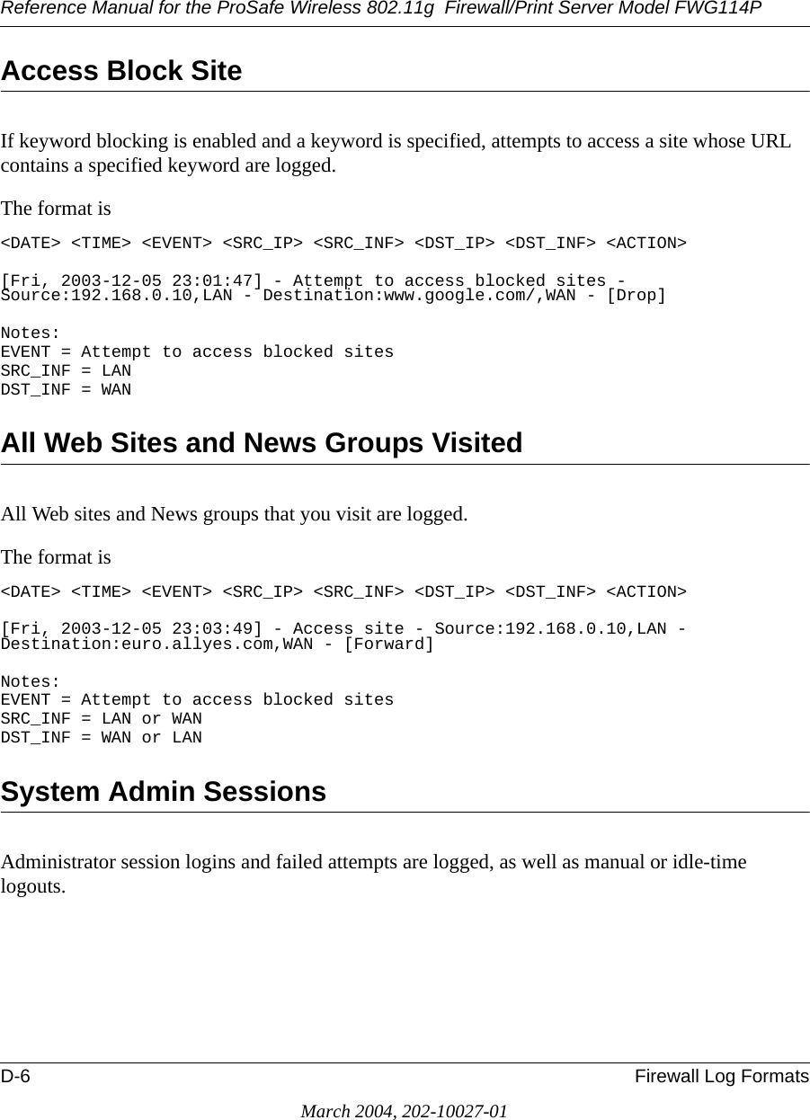 Reference Manual for the ProSafe Wireless 802.11g  Firewall/Print Server Model FWG114PD-6 Firewall Log FormatsMarch 2004, 202-10027-01Access Block SiteIf keyword blocking is enabled and a keyword is specified, attempts to access a site whose URL contains a specified keyword are logged.  The format is &lt;DATE&gt; &lt;TIME&gt; &lt;EVENT&gt; &lt;SRC_IP&gt; &lt;SRC_INF&gt; &lt;DST_IP&gt; &lt;DST_INF&gt; &lt;ACTION&gt;[Fri, 2003-12-05 23:01:47] - Attempt to access blocked sites - Source:192.168.0.10,LAN - Destination:www.google.com/,WAN - [Drop]Notes:EVENT = Attempt to access blocked sitesSRC_INF = LANDST_INF = WANAll Web Sites and News Groups Visited All Web sites and News groups that you visit are logged.The format is&lt;DATE&gt; &lt;TIME&gt; &lt;EVENT&gt; &lt;SRC_IP&gt; &lt;SRC_INF&gt; &lt;DST_IP&gt; &lt;DST_INF&gt; &lt;ACTION&gt;[Fri, 2003-12-05 23:03:49] - Access site - Source:192.168.0.10,LAN - Destination:euro.allyes.com,WAN - [Forward]Notes:EVENT = Attempt to access blocked sitesSRC_INF = LAN or WANDST_INF = WAN or LANSystem Admin SessionsAdministrator session logins and failed attempts are logged, as well as manual or idle-time logouts.  