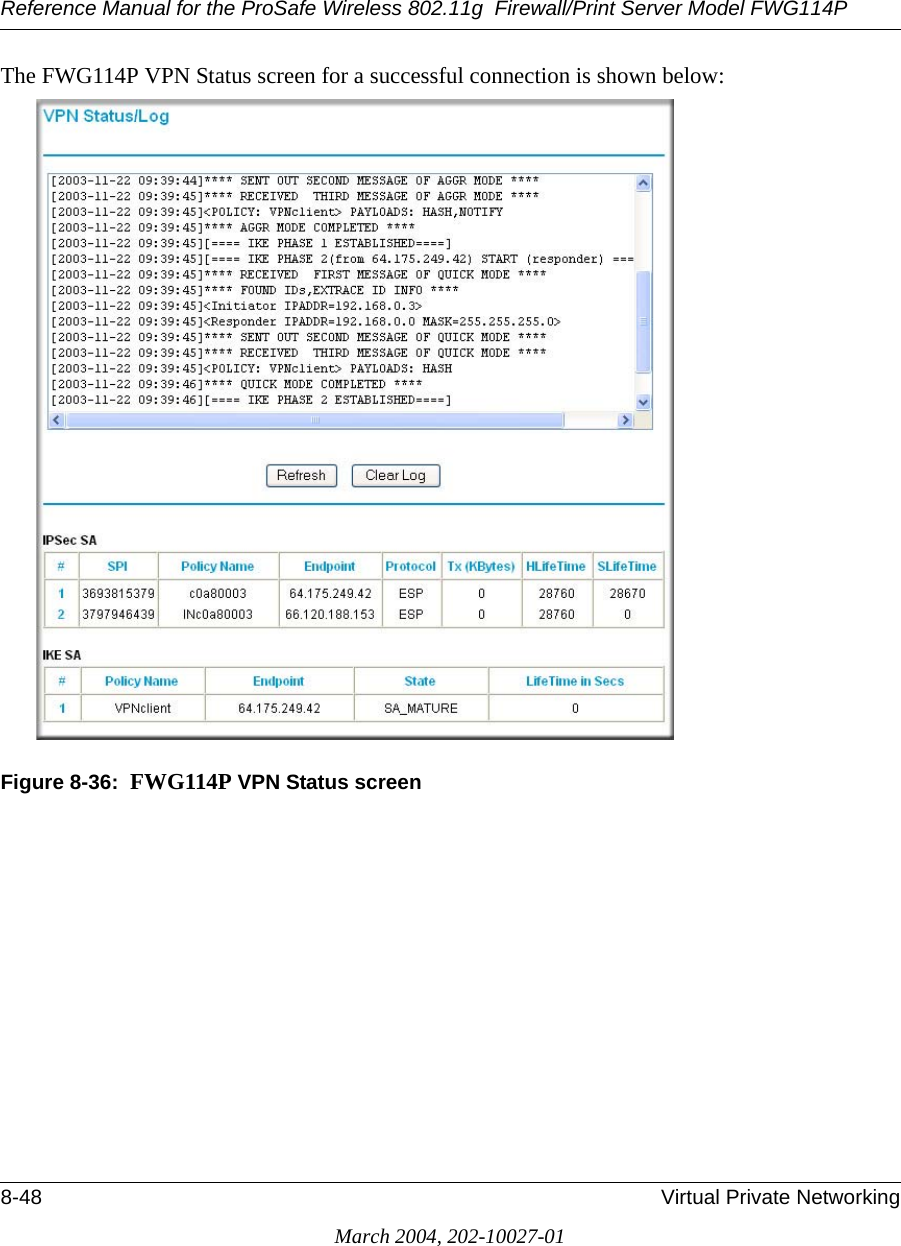 Reference Manual for the ProSafe Wireless 802.11g  Firewall/Print Server Model FWG114P8-48 Virtual Private NetworkingMarch 2004, 202-10027-01The FWG114P VPN Status screen for a successful connection is shown below:Figure 8-36:  FWG114P VPN Status screen