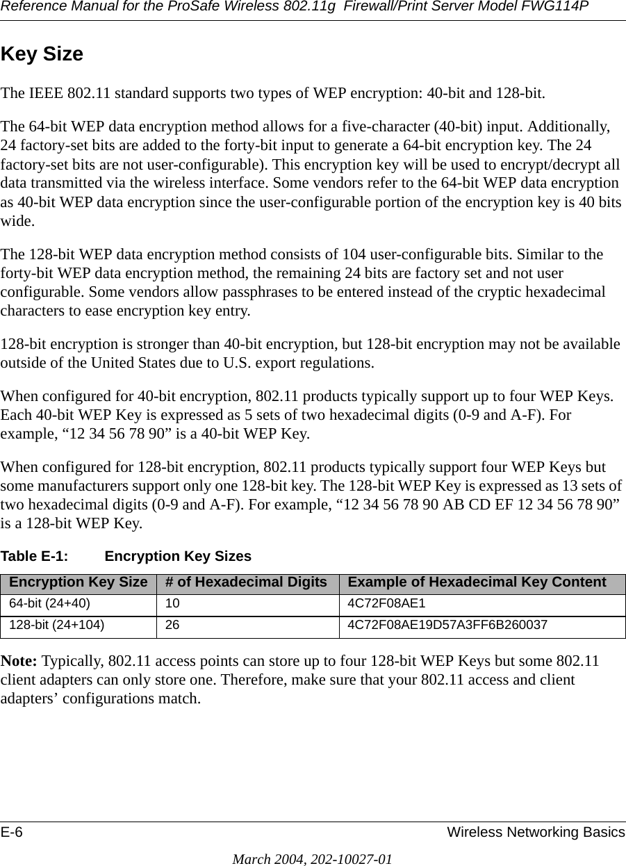 Reference Manual for the ProSafe Wireless 802.11g  Firewall/Print Server Model FWG114PE-6 Wireless Networking BasicsMarch 2004, 202-10027-01Key SizeThe IEEE 802.11 standard supports two types of WEP encryption: 40-bit and 128-bit.The 64-bit WEP data encryption method allows for a five-character (40-bit) input. Additionally, 24 factory-set bits are added to the forty-bit input to generate a 64-bit encryption key. The 24 factory-set bits are not user-configurable). This encryption key will be used to encrypt/decrypt all data transmitted via the wireless interface. Some vendors refer to the 64-bit WEP data encryption as 40-bit WEP data encryption since the user-configurable portion of the encryption key is 40 bits wide.The 128-bit WEP data encryption method consists of 104 user-configurable bits. Similar to the forty-bit WEP data encryption method, the remaining 24 bits are factory set and not user configurable. Some vendors allow passphrases to be entered instead of the cryptic hexadecimal characters to ease encryption key entry.128-bit encryption is stronger than 40-bit encryption, but 128-bit encryption may not be available outside of the United States due to U.S. export regulations. When configured for 40-bit encryption, 802.11 products typically support up to four WEP Keys. Each 40-bit WEP Key is expressed as 5 sets of two hexadecimal digits (0-9 and A-F). For example, “12 34 56 78 90” is a 40-bit WEP Key.When configured for 128-bit encryption, 802.11 products typically support four WEP Keys but some manufacturers support only one 128-bit key. The 128-bit WEP Key is expressed as 13 sets of two hexadecimal digits (0-9 and A-F). For example, “12 34 56 78 90 AB CD EF 12 34 56 78 90” is a 128-bit WEP Key.Table E-1: Encryption Key SizesNote: Typically, 802.11 access points can store up to four 128-bit WEP Keys but some 802.11 client adapters can only store one. Therefore, make sure that your 802.11 access and client adapters’ configurations match.Encryption Key Size # of Hexadecimal Digits Example of Hexadecimal Key Content64-bit (24+40) 10 4C72F08AE1128-bit (24+104) 26 4C72F08AE19D57A3FF6B260037