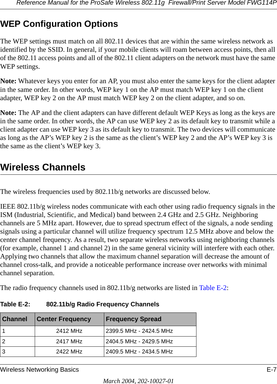 Reference Manual for the ProSafe Wireless 802.11g  Firewall/Print Server Model FWG114PWireless Networking Basics E-7March 2004, 202-10027-01WEP Configuration OptionsThe WEP settings must match on all 802.11 devices that are within the same wireless network as identified by the SSID. In general, if your mobile clients will roam between access points, then all of the 802.11 access points and all of the 802.11 client adapters on the network must have the same WEP settings. Note: Whatever keys you enter for an AP, you must also enter the same keys for the client adapter in the same order. In other words, WEP key 1 on the AP must match WEP key 1 on the client adapter, WEP key 2 on the AP must match WEP key 2 on the client adapter, and so on.Note: The AP and the client adapters can have different default WEP Keys as long as the keys are in the same order. In other words, the AP can use WEP key 2 as its default key to transmit while a client adapter can use WEP key 3 as its default key to transmit. The two devices will communicate as long as the AP’s WEP key 2 is the same as the client’s WEP key 2 and the AP’s WEP key 3 is the same as the client’s WEP key 3.Wireless ChannelsThe wireless frequencies used by 802.11b/g networks are discussed below.IEEE 802.11b/g wireless nodes communicate with each other using radio frequency signals in the ISM (Industrial, Scientific, and Medical) band between 2.4 GHz and 2.5 GHz. Neighboring channels are 5 MHz apart. However, due to spread spectrum effect of the signals, a node sending signals using a particular channel will utilize frequency spectrum 12.5 MHz above and below the center channel frequency. As a result, two separate wireless networks using neighboring channels (for example, channel 1 and channel 2) in the same general vicinity will interfere with each other. Applying two channels that allow the maximum channel separation will decrease the amount of channel cross-talk, and provide a noticeable performance increase over networks with minimal channel separation.The radio frequency channels used in 802.11b/g networks are listed in Table E-2:Table E-2: 802.11b/g Radio Frequency ChannelsChannel Center Frequency Frequency Spread1 2412 MHz 2399.5 MHz - 2424.5 MHz2 2417 MHz 2404.5 MHz - 2429.5 MHz3 2422 MHz 2409.5 MHz - 2434.5 MHz