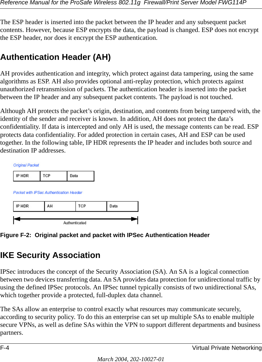 Reference Manual for the ProSafe Wireless 802.11g  Firewall/Print Server Model FWG114PF-4 Virtual Private NetworkingMarch 2004, 202-10027-01The ESP header is inserted into the packet between the IP header and any subsequent packet contents. However, because ESP encrypts the data, the payload is changed. ESP does not encrypt the ESP header, nor does it encrypt the ESP authentication.Authentication Header (AH)AH provides authentication and integrity, which protect against data tampering, using the same algorithms as ESP. AH also provides optional anti-replay protection, which protects against unauthorized retransmission of packets. The authentication header is inserted into the packet between the IP header and any subsequent packet contents. The payload is not touched. Although AH protects the packet’s origin, destination, and contents from being tampered with, the identity of the sender and receiver is known. In addition, AH does not protect the data’s confidentiality. If data is intercepted and only AH is used, the message contents can be read. ESP protects data confidentiality. For added protection in certain cases, AH and ESP can be used together. In the following table, IP HDR represents the IP header and includes both source and destination IP addresses.Figure F-2:  Original packet and packet with IPSec Authentication HeaderIKE Security AssociationIPSec introduces the concept of the Security Association (SA). An SA is a logical connection between two devices transferring data. An SA provides data protection for unidirectional traffic by using the defined IPSec protocols. An IPSec tunnel typically consists of two unidirectional SAs, which together provide a protected, full-duplex data channel.The SAs allow an enterprise to control exactly what resources may communicate securely, according to security policy. To do this an enterprise can set up multiple SAs to enable multiple secure VPNs, as well as define SAs within the VPN to support different departments and business partners.