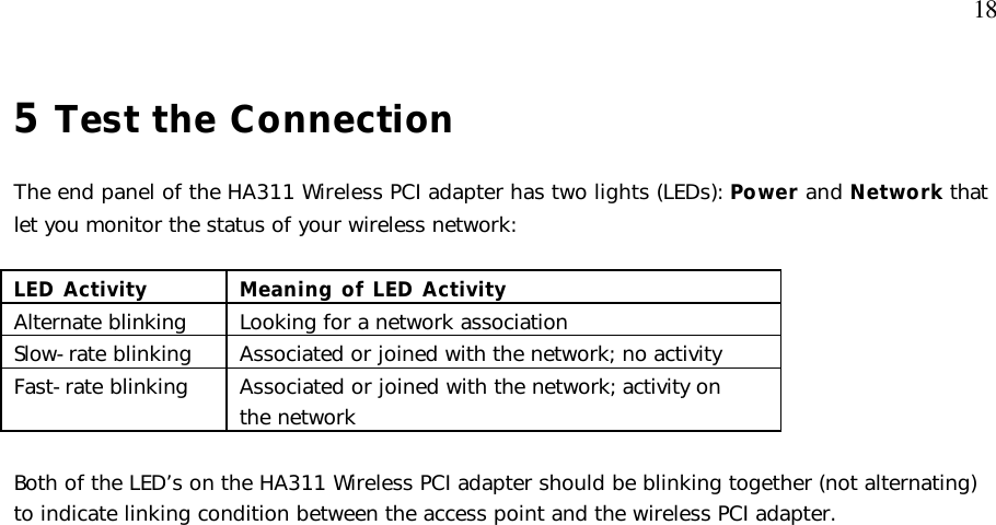  18 5 Test the Connection  The end panel of the HA311 Wireless PCI adapter has two lights (LEDs): Power and Network that let you monitor the status of your wireless network:  LED Activity Meaning of LED Activity Alternate blinking Looking for a network association Slow-rate blinking Associated or joined with the network; no activity Fast-rate blinking Associated or joined with the network; activity on the network         Both of the LED’s on the HA311 Wireless PCI adapter should be blinking together (not alternating) to indicate linking condition between the access point and the wireless PCI adapter.      