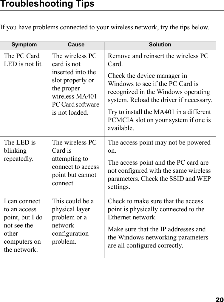 20Troubleshooting TipsIf you have problems connected to your wireless network, try the tips below.Symptom Cause SolutionThe PC Card LED is not lit.The wireless PC card is not inserted into the slot properly or the proper wireless MA401 PC Card software is not loaded. Remove and reinsert the wireless PC Card.Check the device manager in Windows to see if the PC Card is recognized in the Windows operating system. Reload the driver if necessary.Try to install the MA401 in a different PCMCIA slot on your system if one is available.The LED is blinking repeatedly. The wireless PC Card is attempting to connect to access point but cannot connect. The access point may not be powered on.The access point and the PC card are not configured with the same wireless parameters. Check the SSID and WEP settings.I can connect to an access point, but I do not see the other computers on the network.This could be a physical layer problem or a network configuration problem.Check to make sure that the access point is physically connected to the Ethernet network.Make sure that the IP addresses and the Windows networking parameters are all configured correctly.