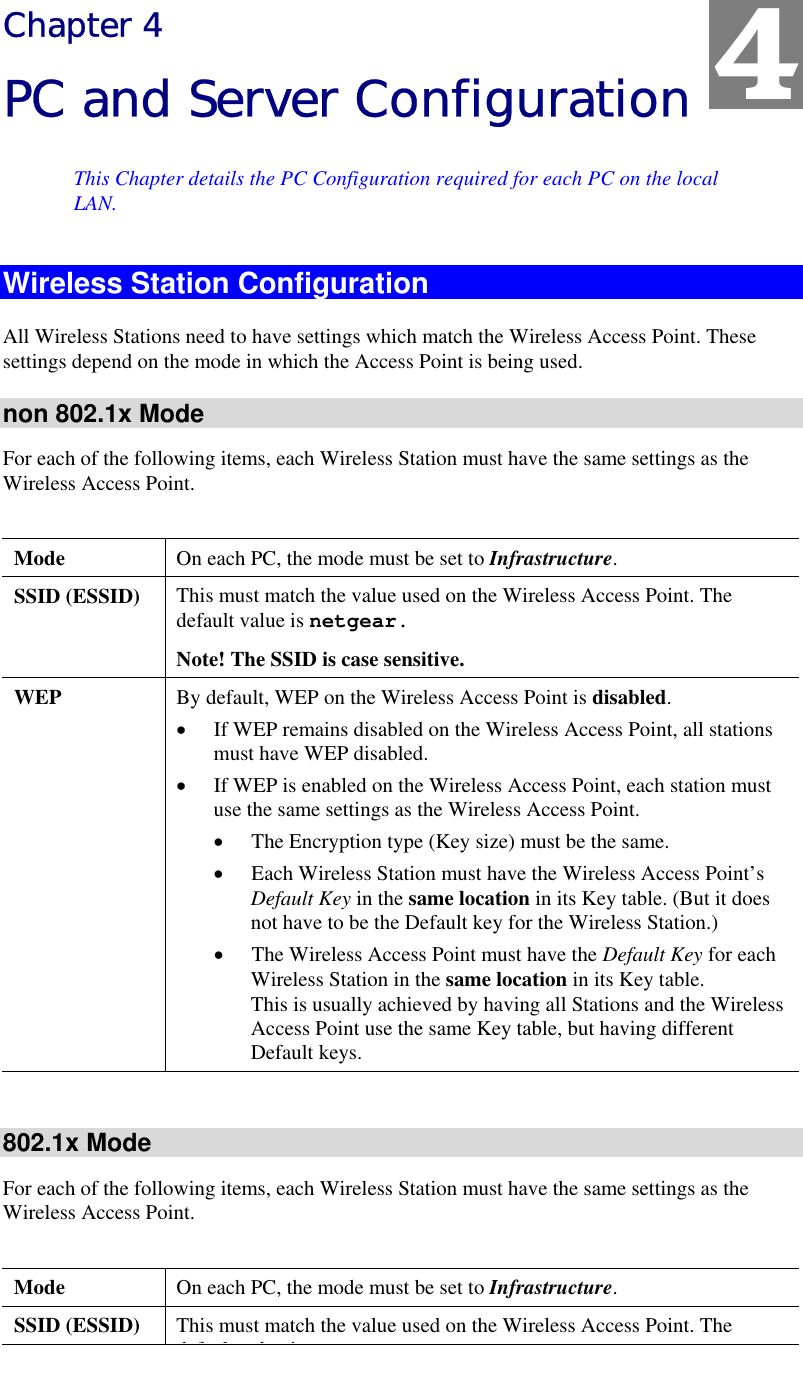   Chapter 4 PC and Server Configuration This Chapter details the PC Configuration required for each PC on the local LAN. Wireless Station Configuration All Wireless Stations need to have settings which match the Wireless Access Point. These settings depend on the mode in which the Access Point is being used. non 802.1x Mode For each of the following items, each Wireless Station must have the same settings as the Wireless Access Point.   Mode   On each PC, the mode must be set to Infrastructure. SSID (ESSID)  This must match the value used on the Wireless Access Point. The default value is netgear. Note! The SSID is case sensitive. WEP  By default, WEP on the Wireless Access Point is disabled. •  If WEP remains disabled on the Wireless Access Point, all stations must have WEP disabled. •  If WEP is enabled on the Wireless Access Point, each station must use the same settings as the Wireless Access Point. •  The Encryption type (Key size) must be the same. •  Each Wireless Station must have the Wireless Access Point’s Default Key in the same location in its Key table. (But it does not have to be the Default key for the Wireless Station.) •  The Wireless Access Point must have the Default Key for each Wireless Station in the same location in its Key table.   This is usually achieved by having all Stations and the Wireless Access Point use the same Key table, but having different Default keys.  802.1x Mode For each of the following items, each Wireless Station must have the same settings as the Wireless Access Point.   Mode   On each PC, the mode must be set to Infrastructure. SSID (ESSID)  This must match the value used on the Wireless Access Point. The df l l i4 